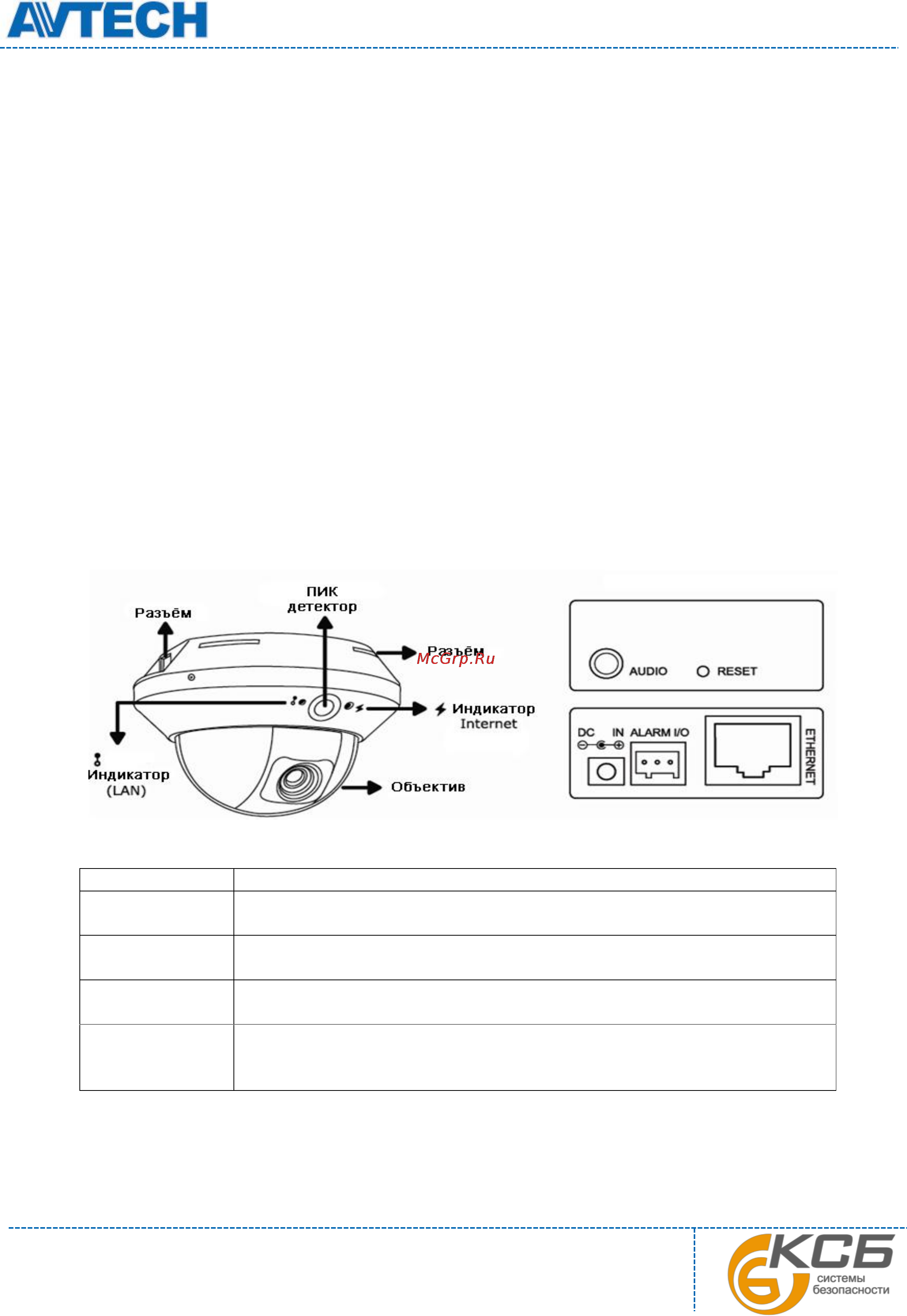 AVTech AVM328 [6/39] Подключение