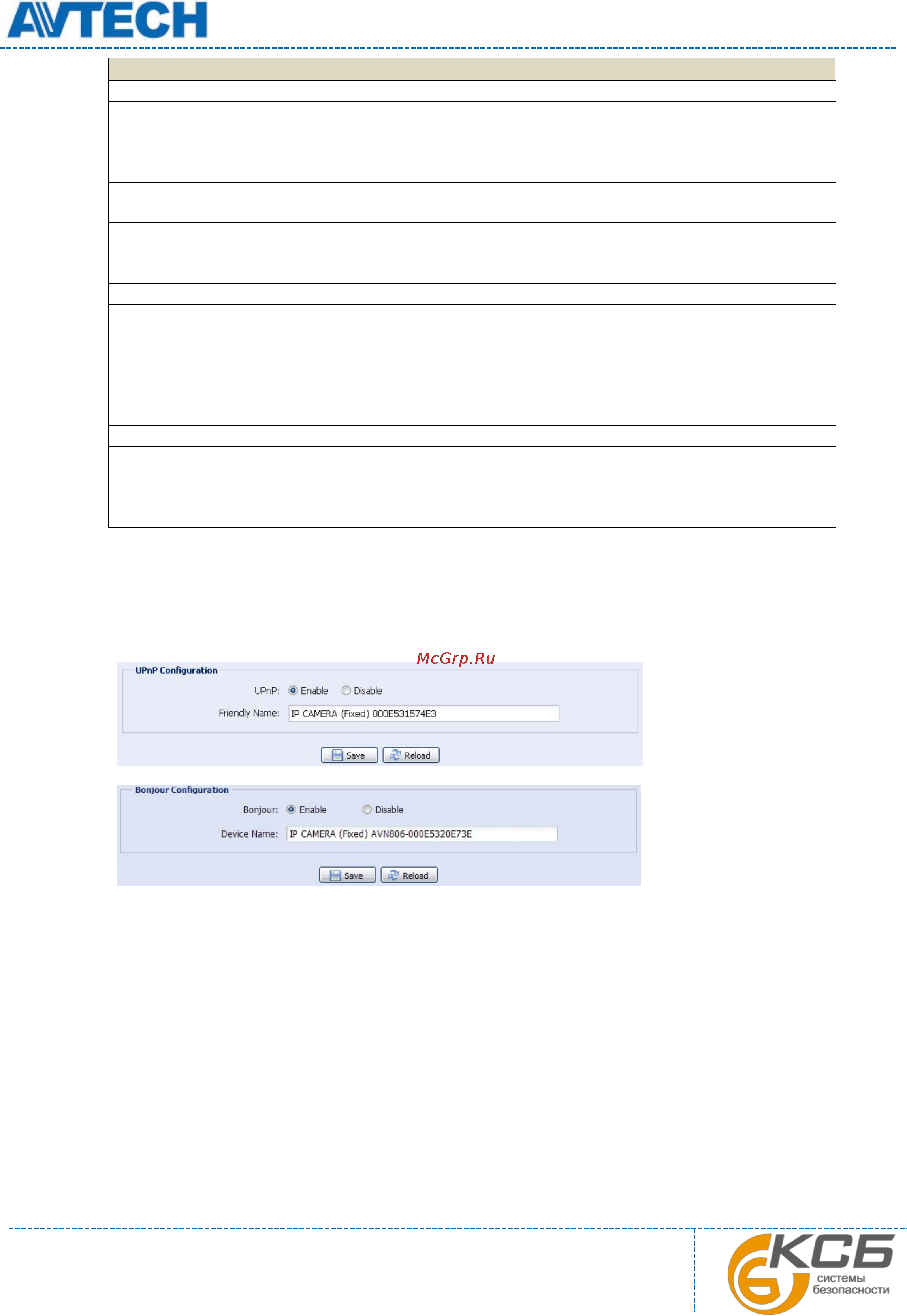 AVTech AVN801 [17/34] Upnp bonjour