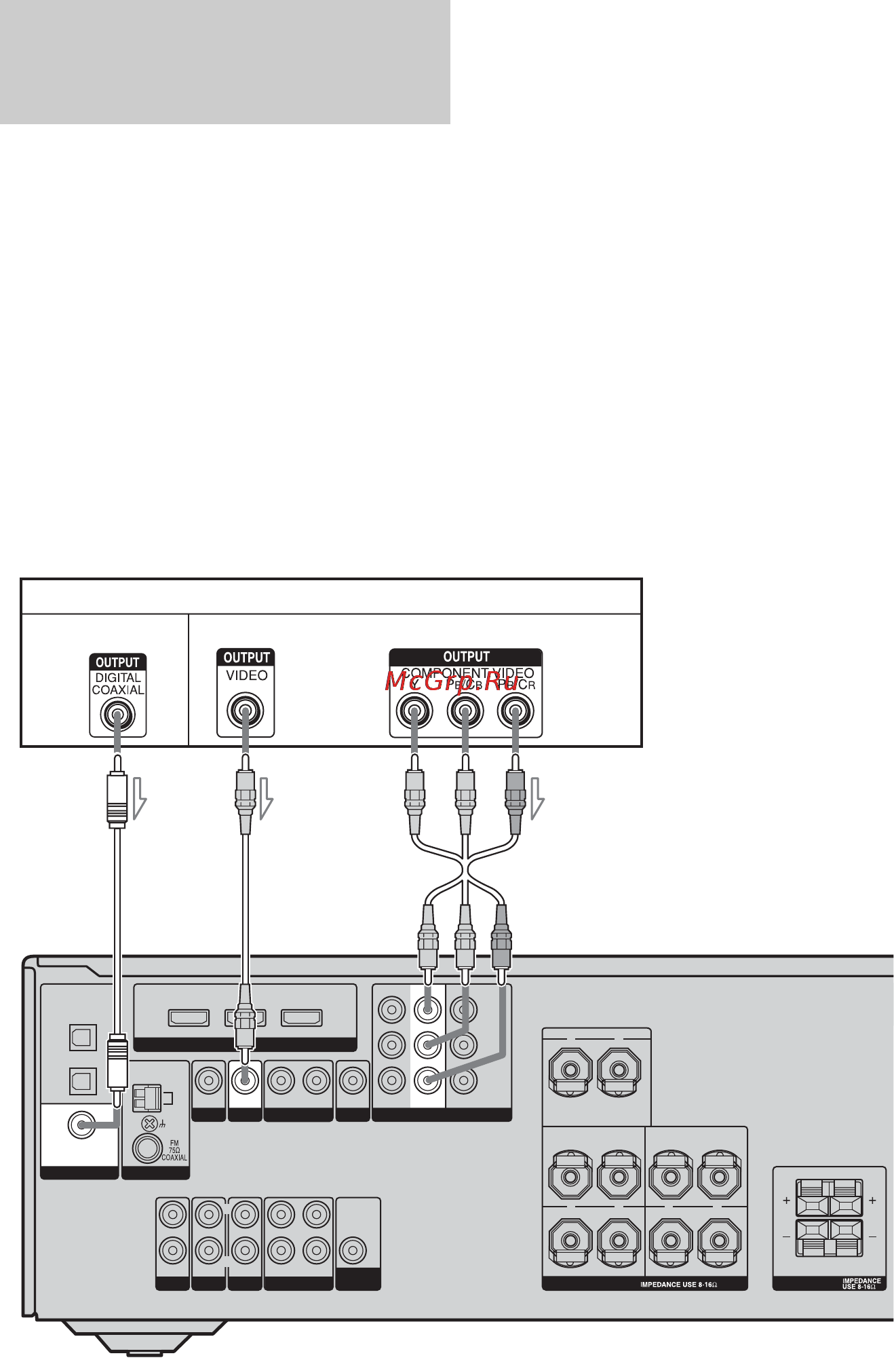 Sony STR-DG510/B [22/84] Подсоединение dvd проигрывателя dvd рекордера