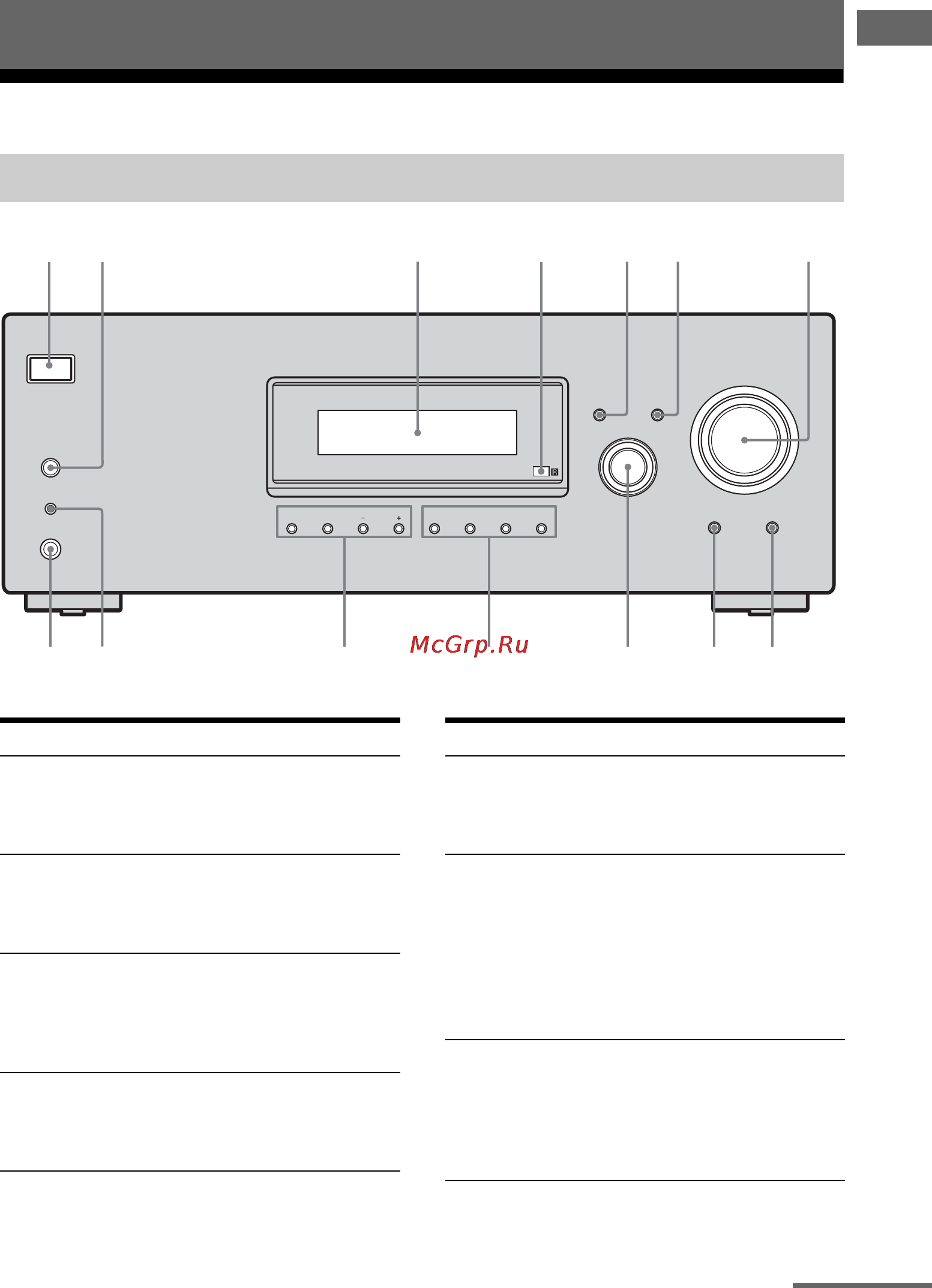 Sony STR-DG510/B [5/84] Подготовка к эксплуатации