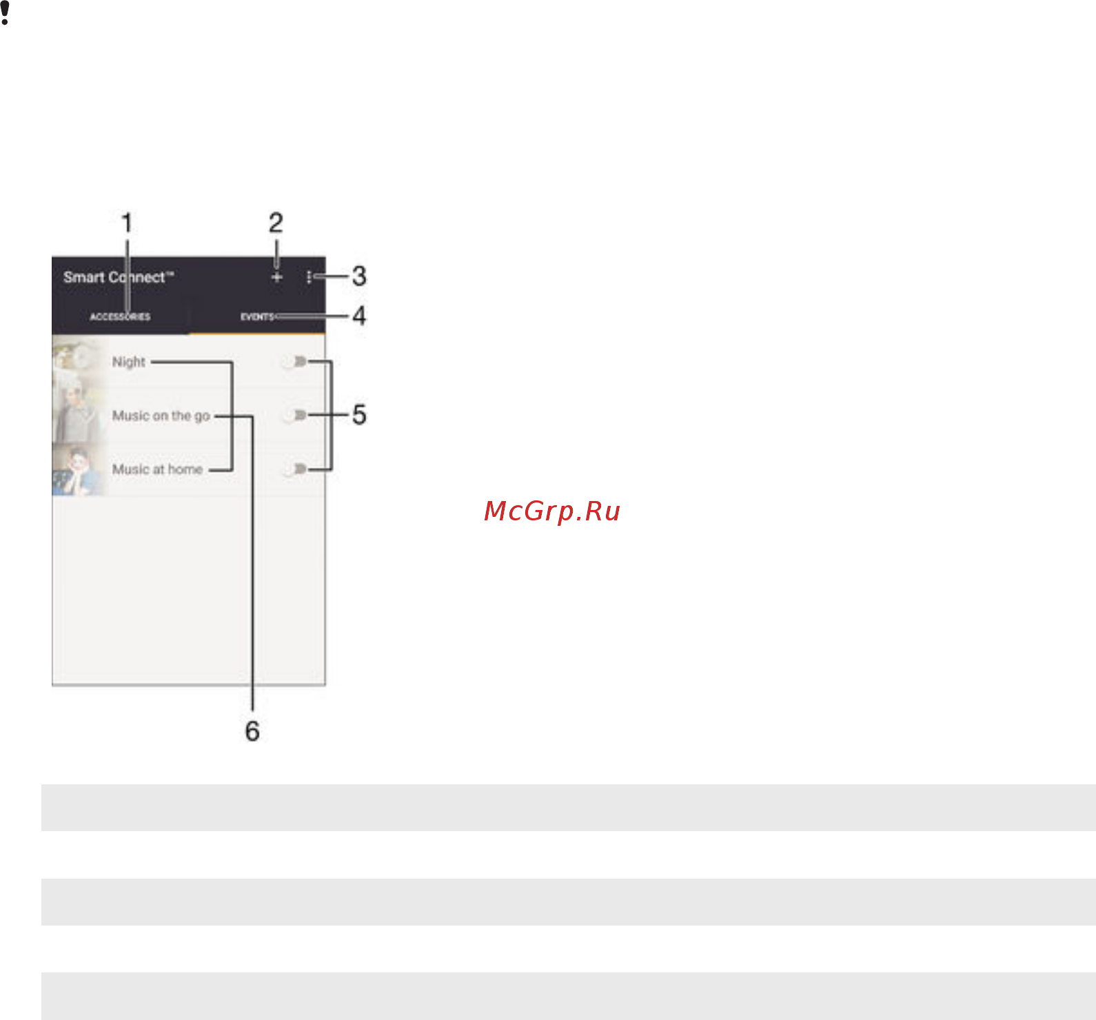 Sony Xperia Z5 E6653 Gold [127/152] Управление аксессуарами и настройками с помощью smart connect