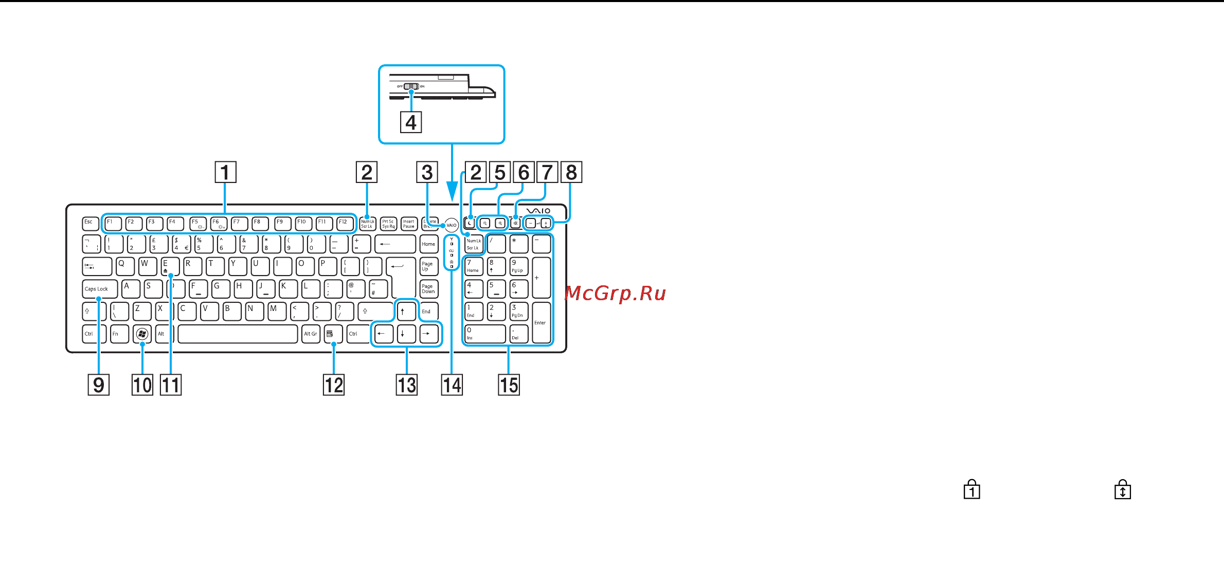 Sony VPC-L14S1R/B Black [26/168] Использование клавиатуры