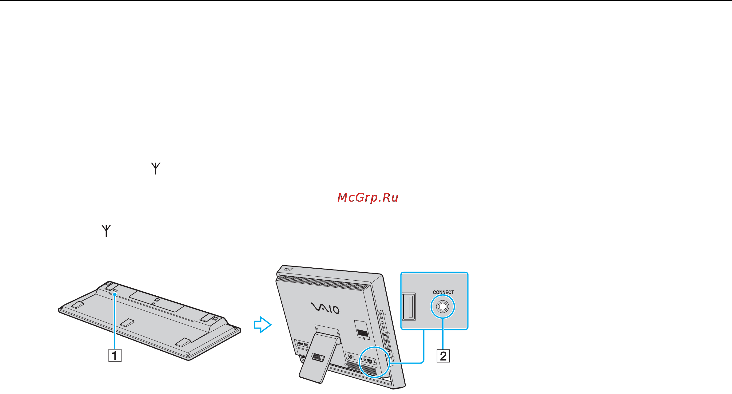 Sony VPC-L14S1R/B Black [29/168] Подключение беспроводной клавиатуры