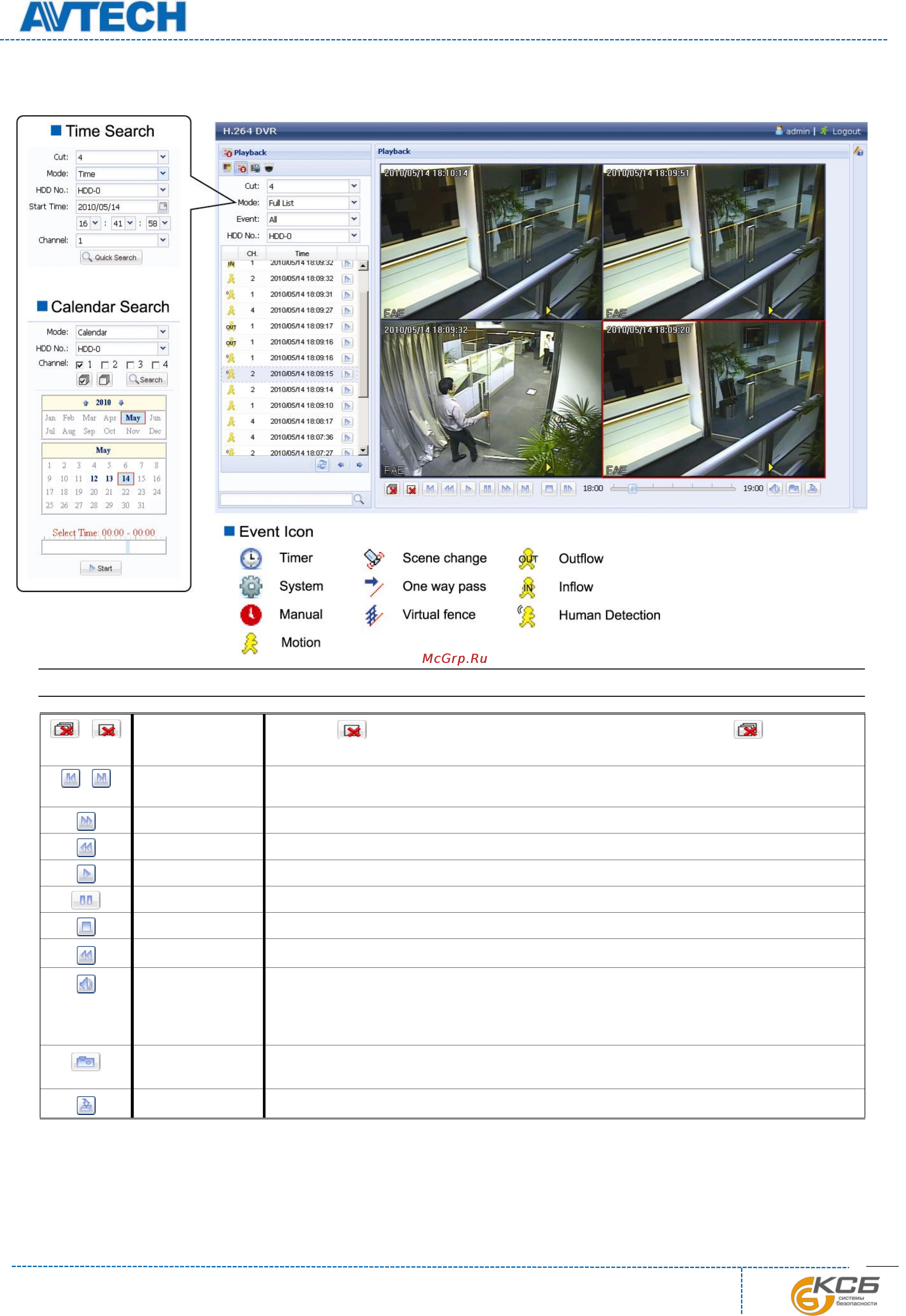 AVTech PVR8H [71/97] Просмотр и запись события