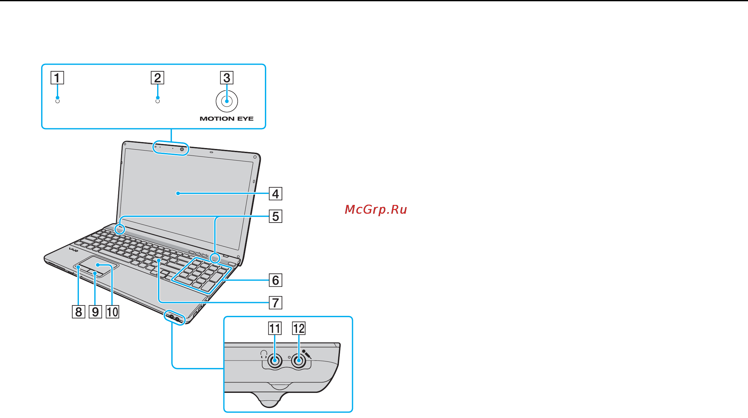 Sony VPC-EC1S1R /BJ [11/167] Вид спереди