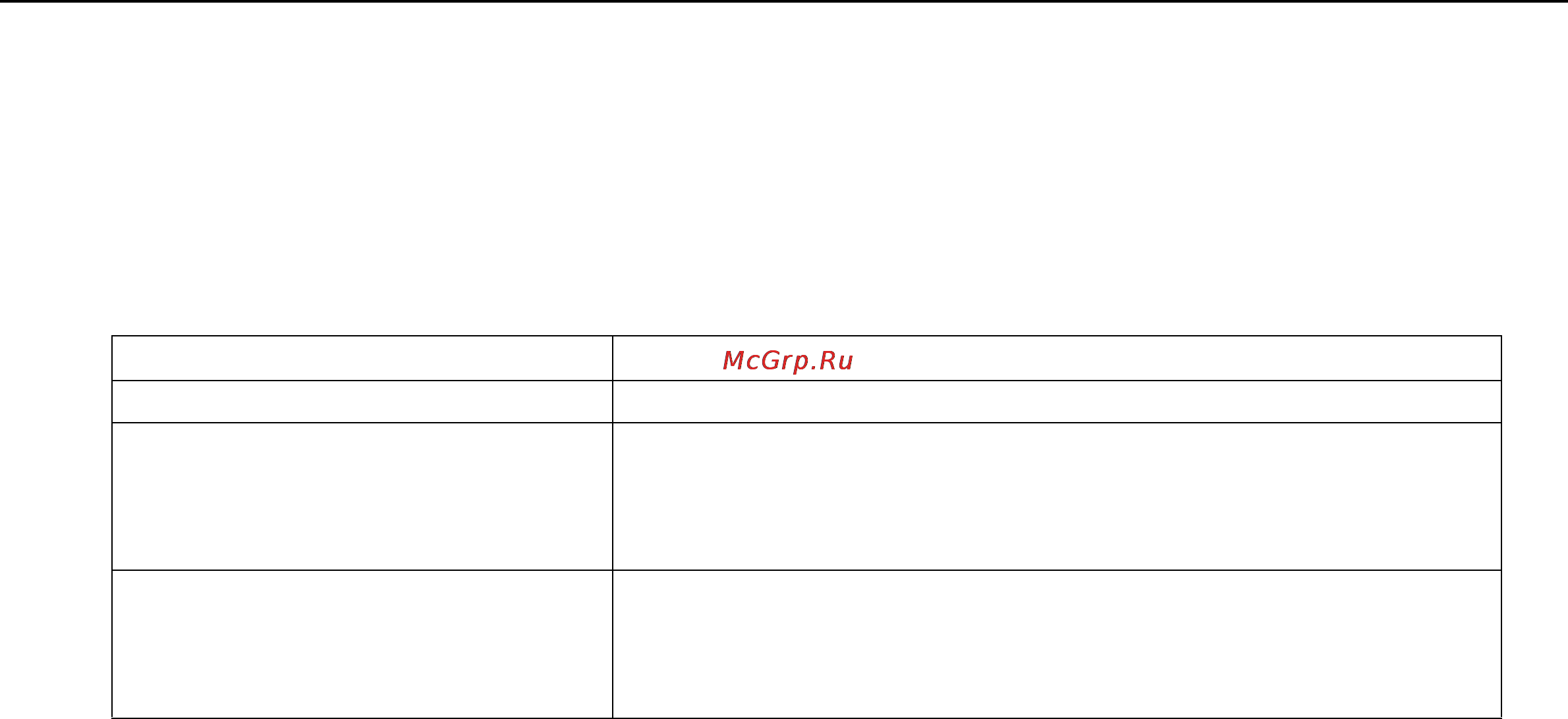 Sony VPC-Z11V9R /B [32/220] Использование клавиатуры