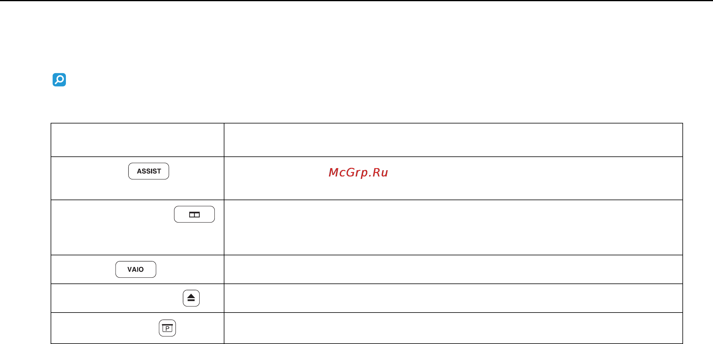 Sony VPC-Z11V9R /B [36/220] Использование клавиш специальных функций