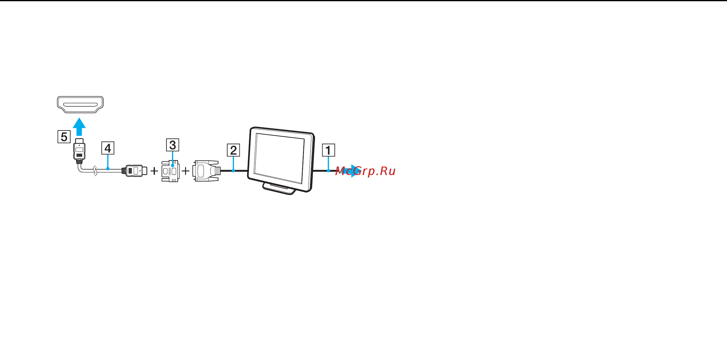 Sony VGN-Z41VRD /X Grey Инструкция по эксплуатации онлайн [101/222] 144543