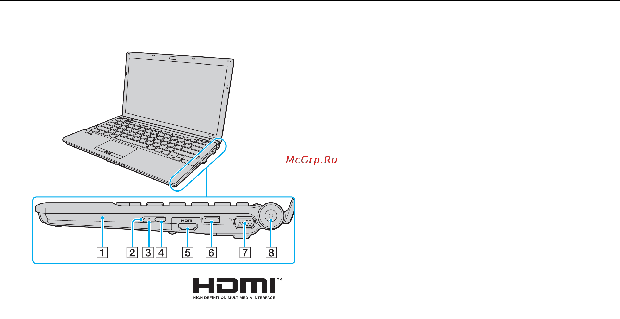 Sony VGN-Z41VRD /X Grey [13/222] Вид справа