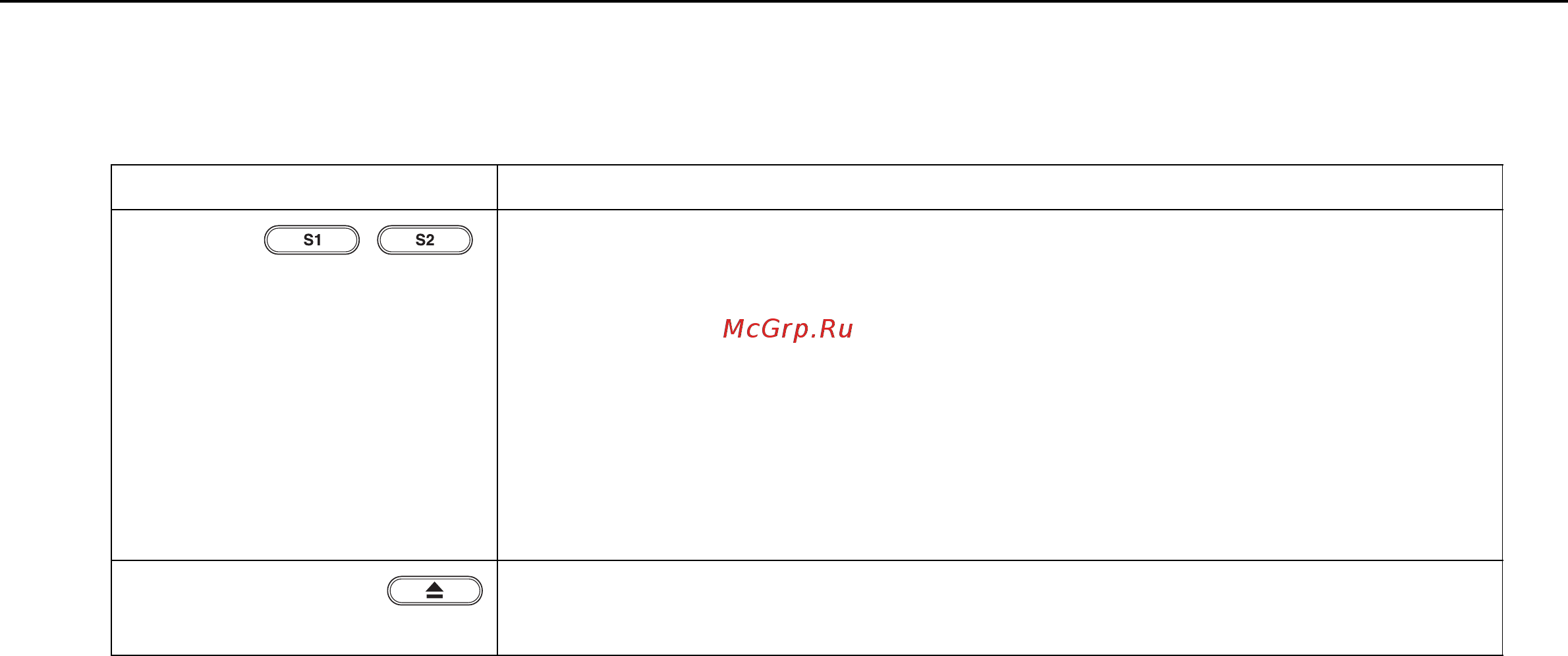 Sony VGN-Z41VRD /X Grey [33/222] Использование кнопок специальных функций