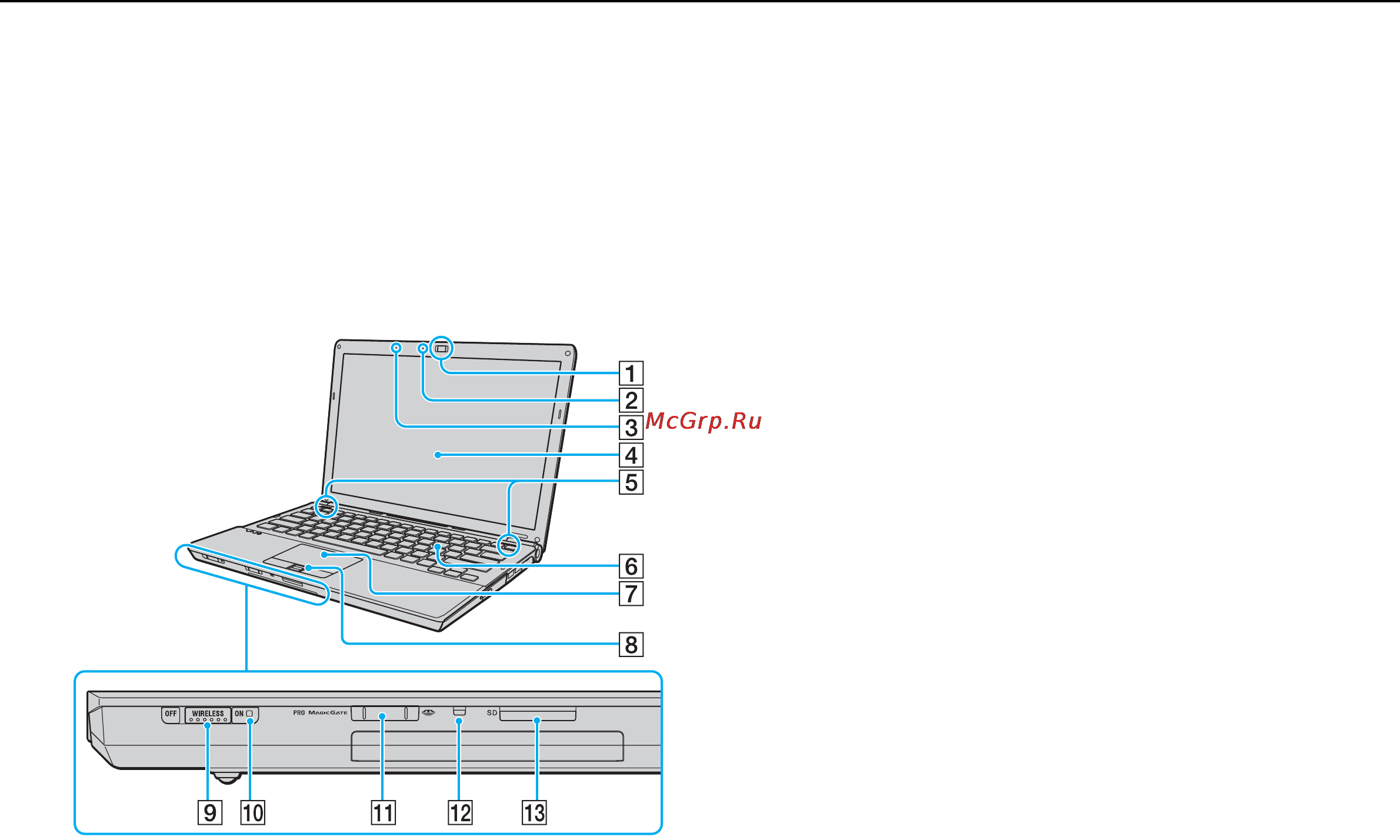 Sony VGN-SR4MR/Silver [10/207] На следующих страницах показано расположение органов управления и разъемов компьютера