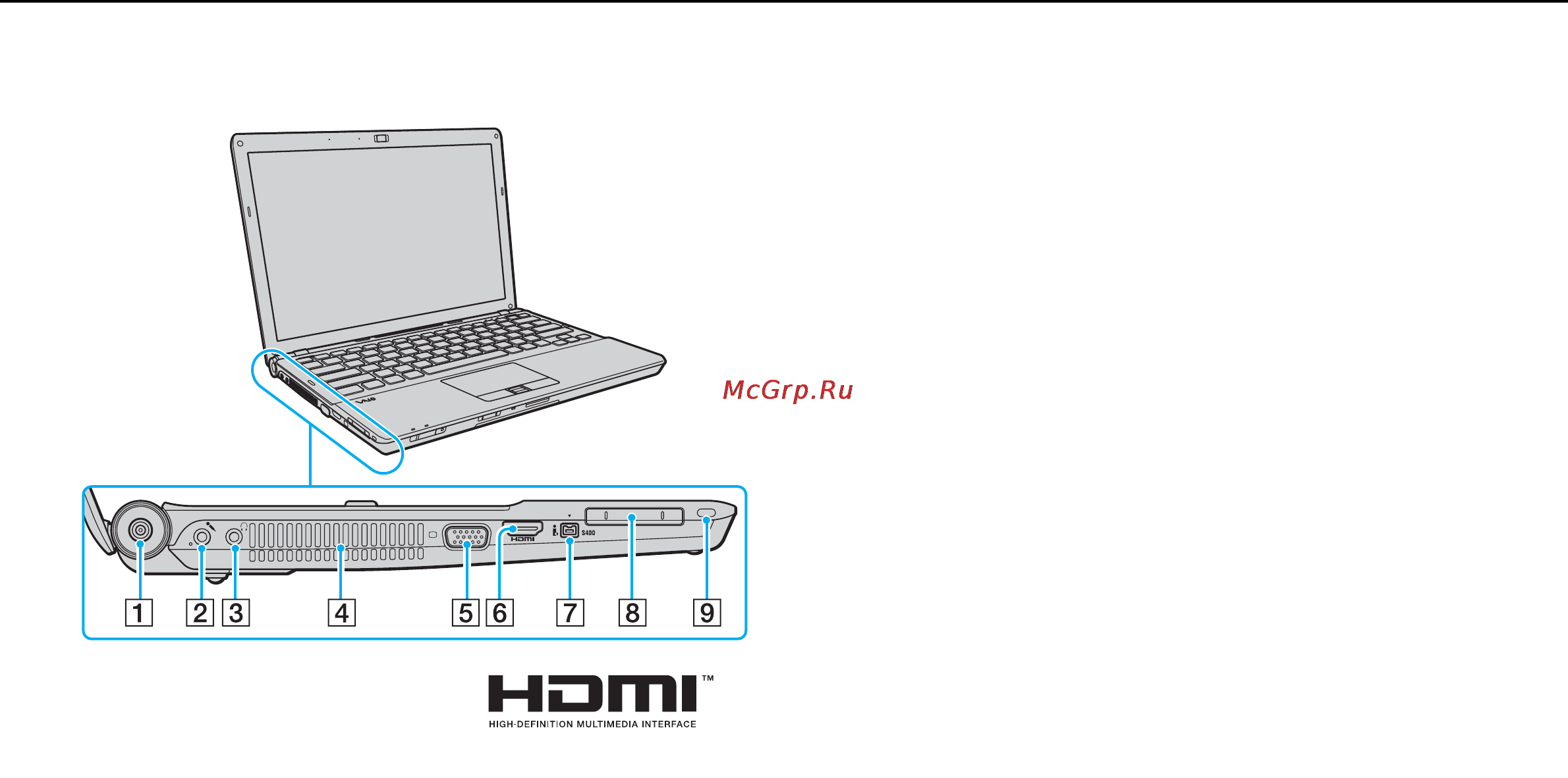 Sony VGN-SR4MR/Silver [15/207] Вид слева