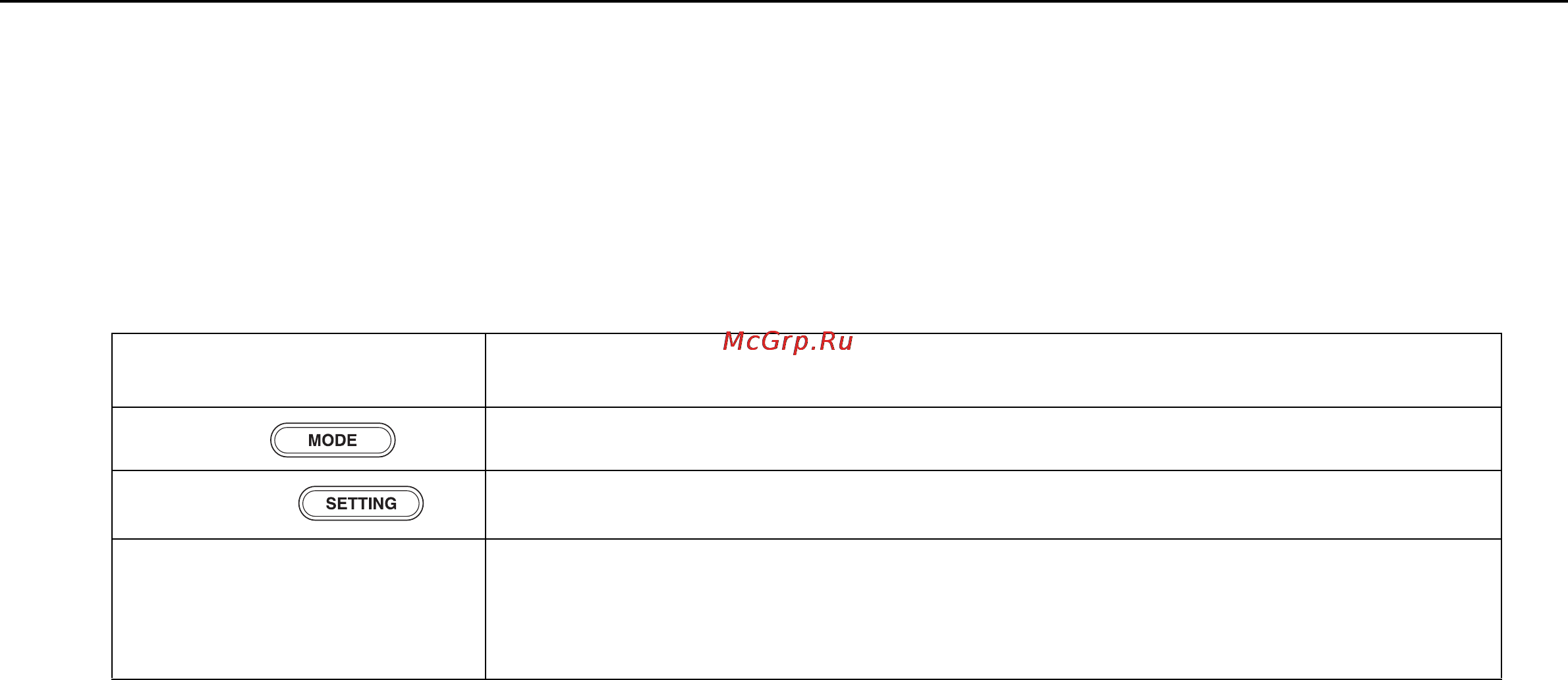 Sony VGN-SR4MR/Silver [33/207] Использование функции переключения