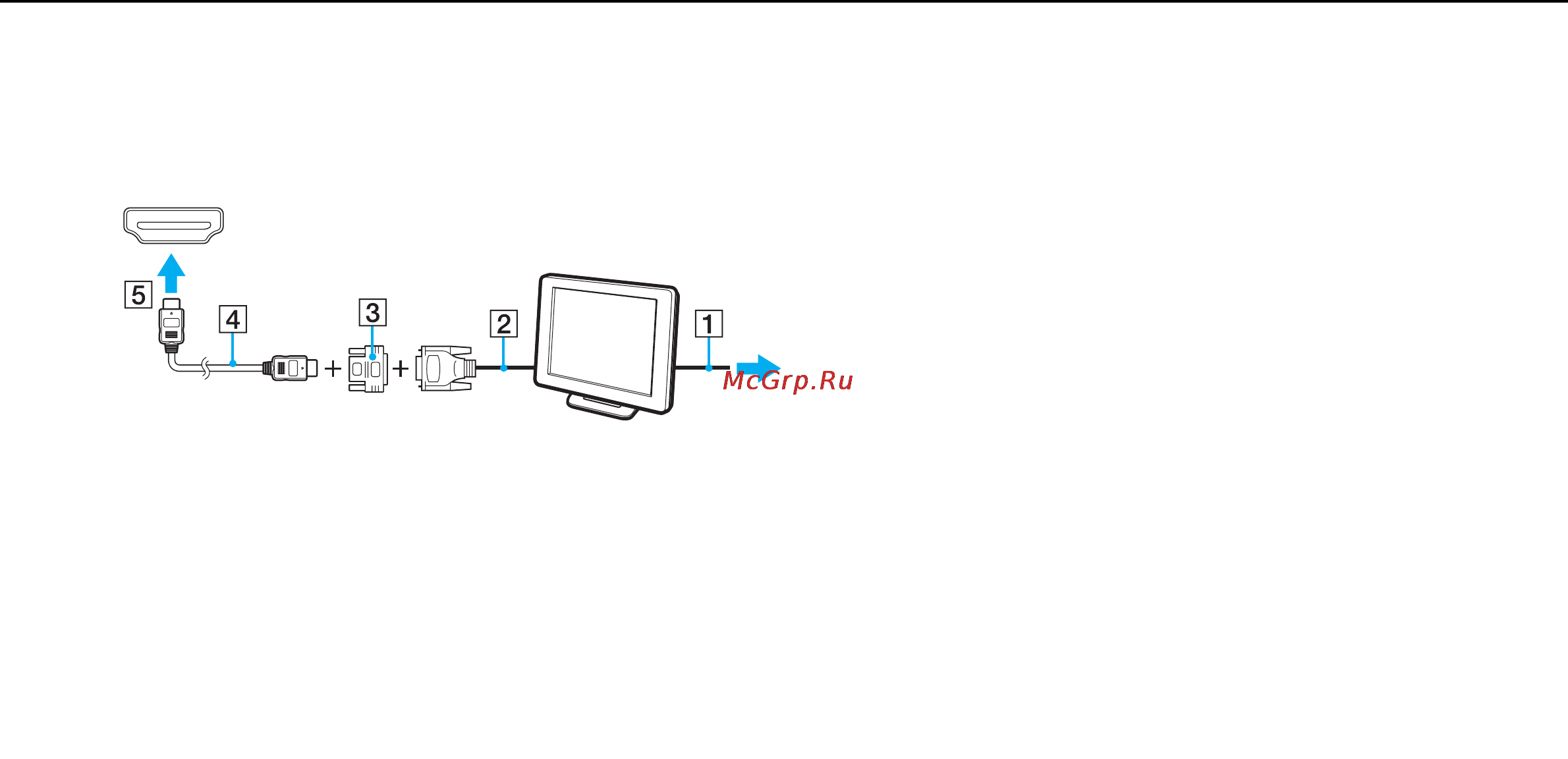Sony VGN-SR4MR/Silver Инструкция по эксплуатации онлайн [95/207] 144545