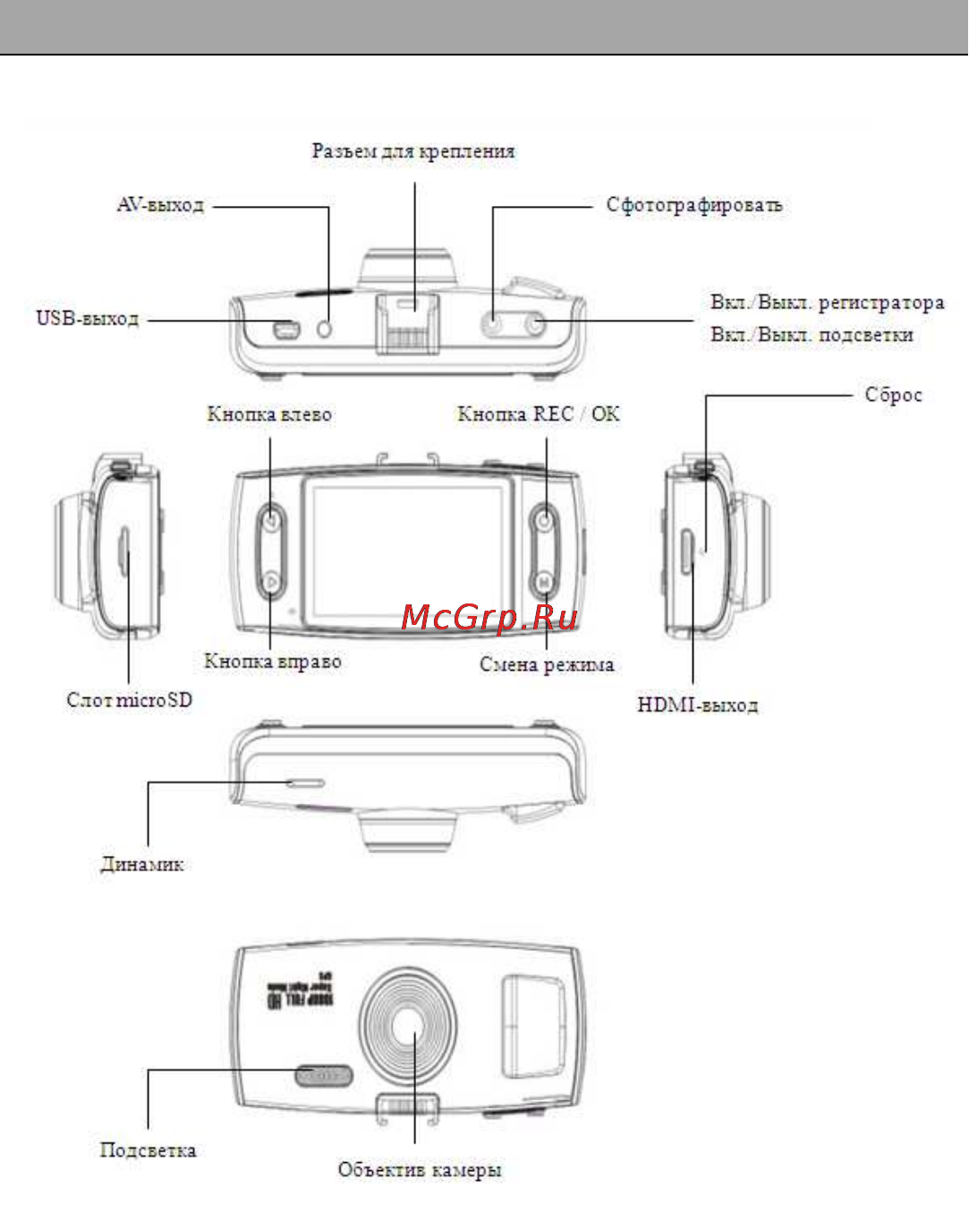 Recxon R5 [3/8] Назначение элементов камеры