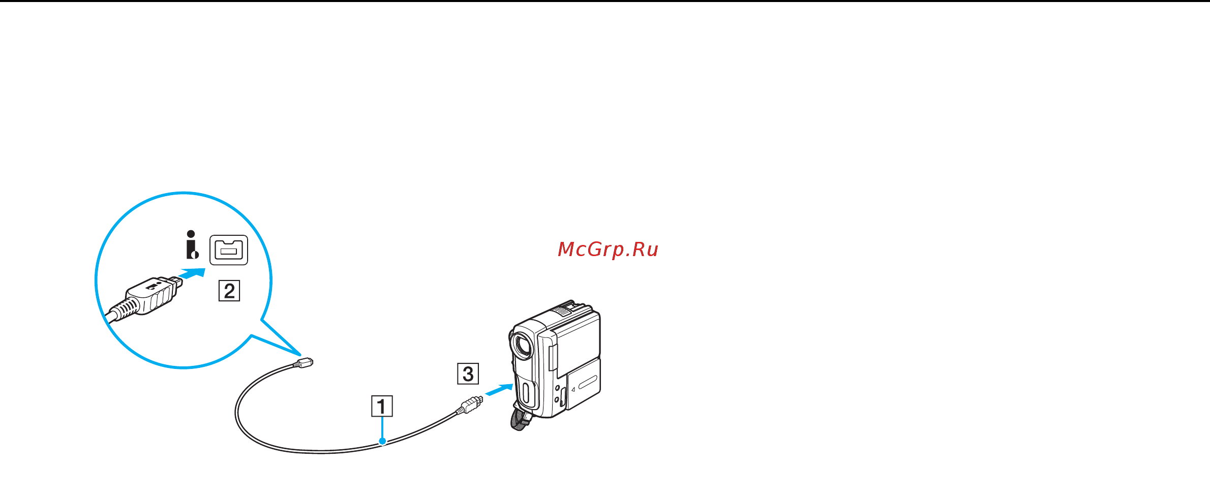Sony VGN-TT31MR /N Gold [119/213] Подсоединение цифровой видеокамеры