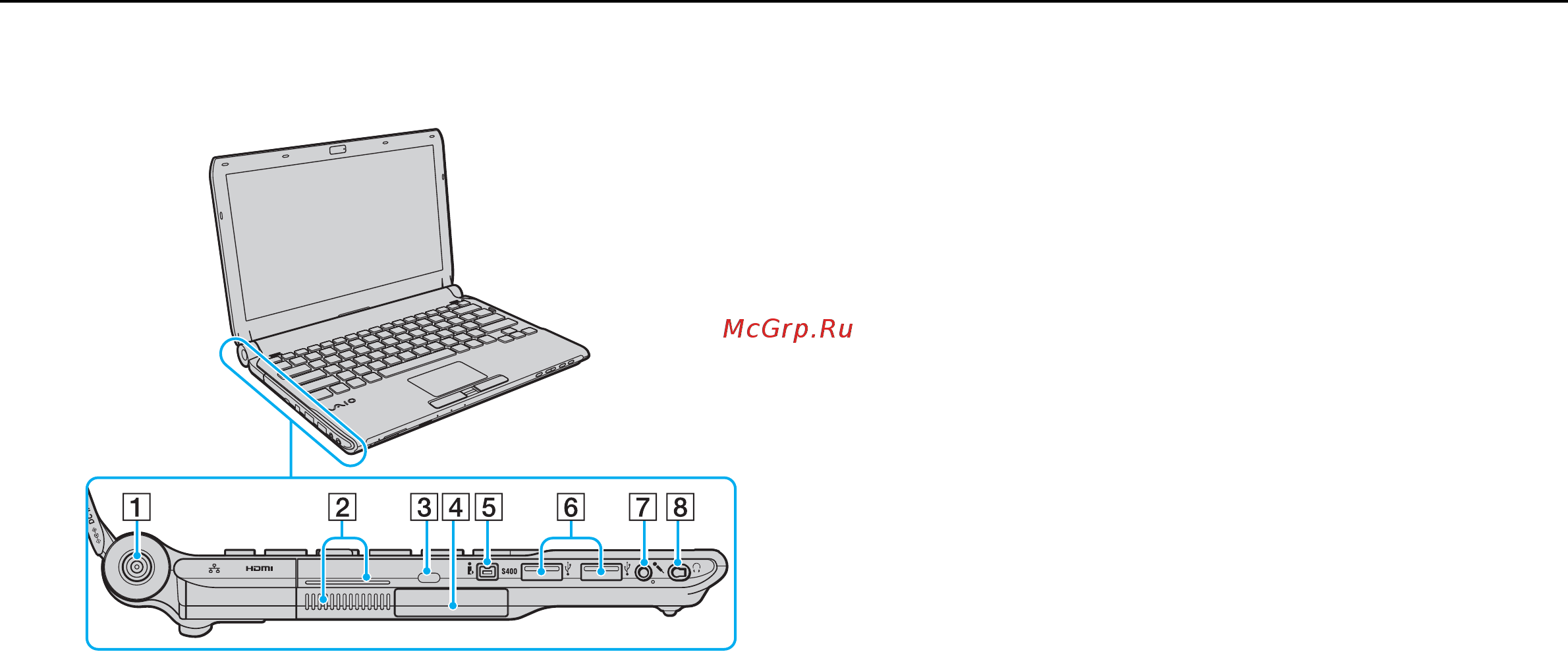 Sony VGN-TT31MR /R Red [14/213] Вид слева