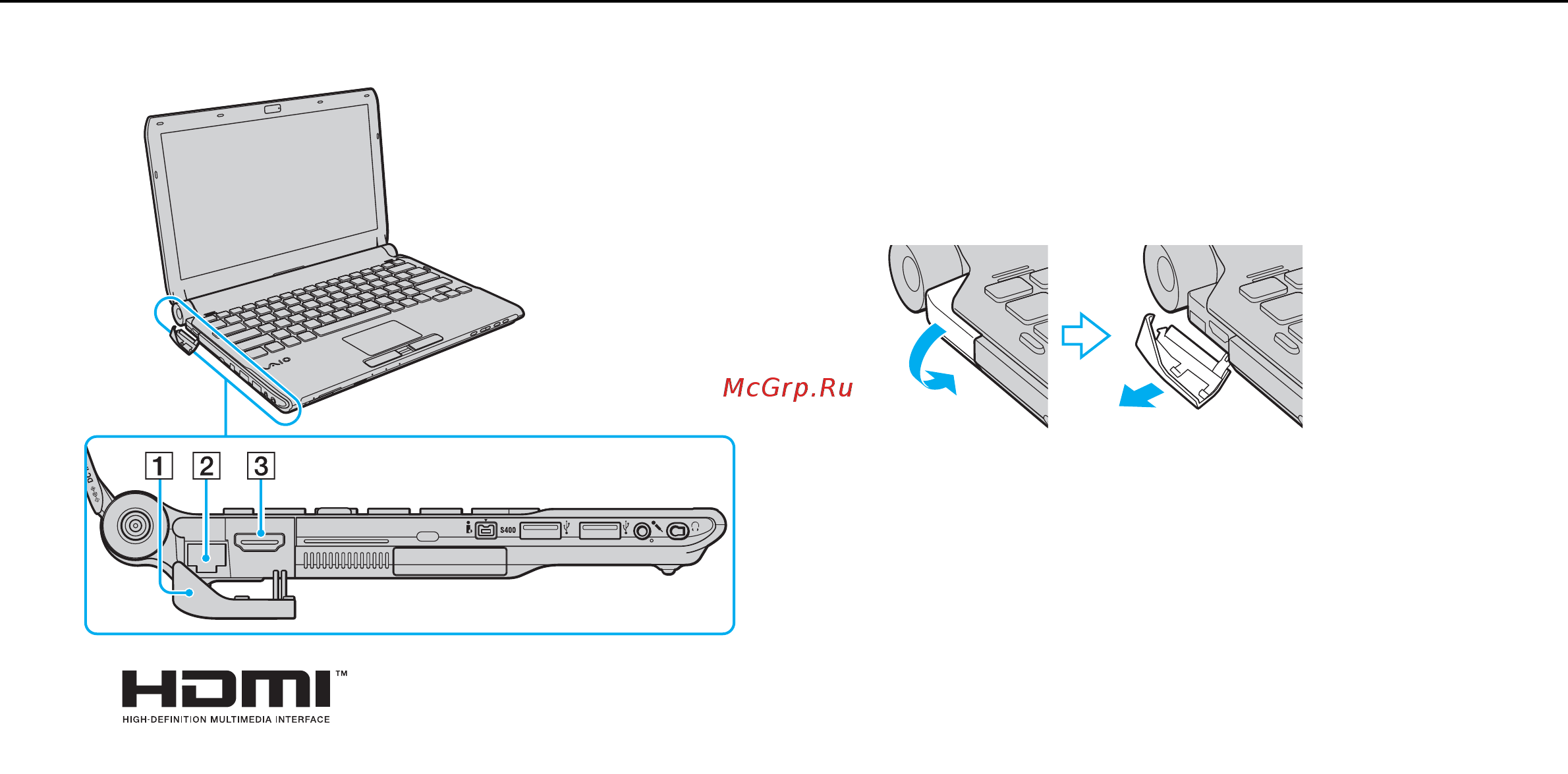 Sony VGN-TT31MR /N Gold [15/213] Расположение органов управления и разъемов