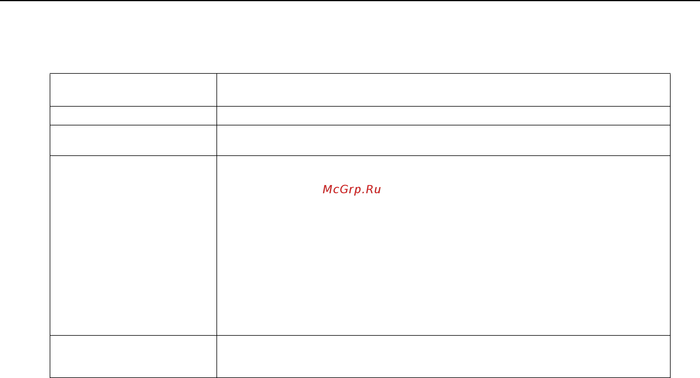 Sony VGN-TT31MR /R Red [32/213] Использование клавиш специальных функций