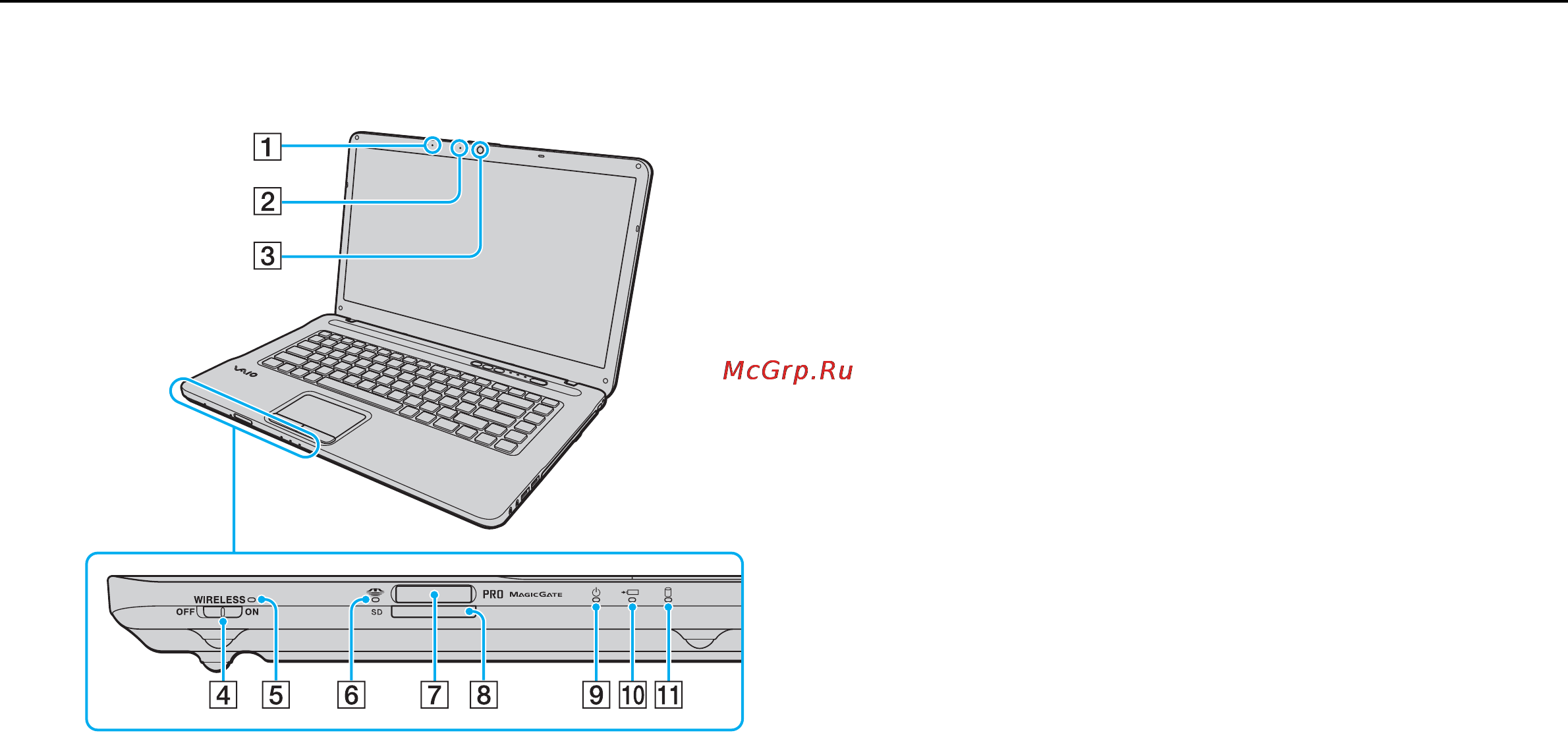 Sony VGN-NW11SR/S [11/173] Вид спереди