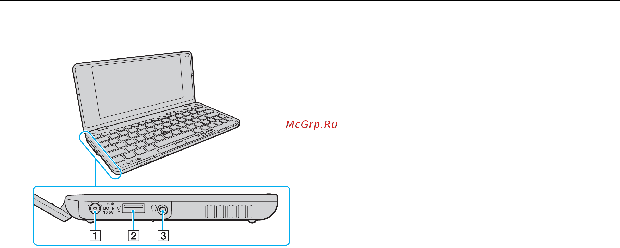 Sony VGN-P21ZR /W White [14/171] Вид слева