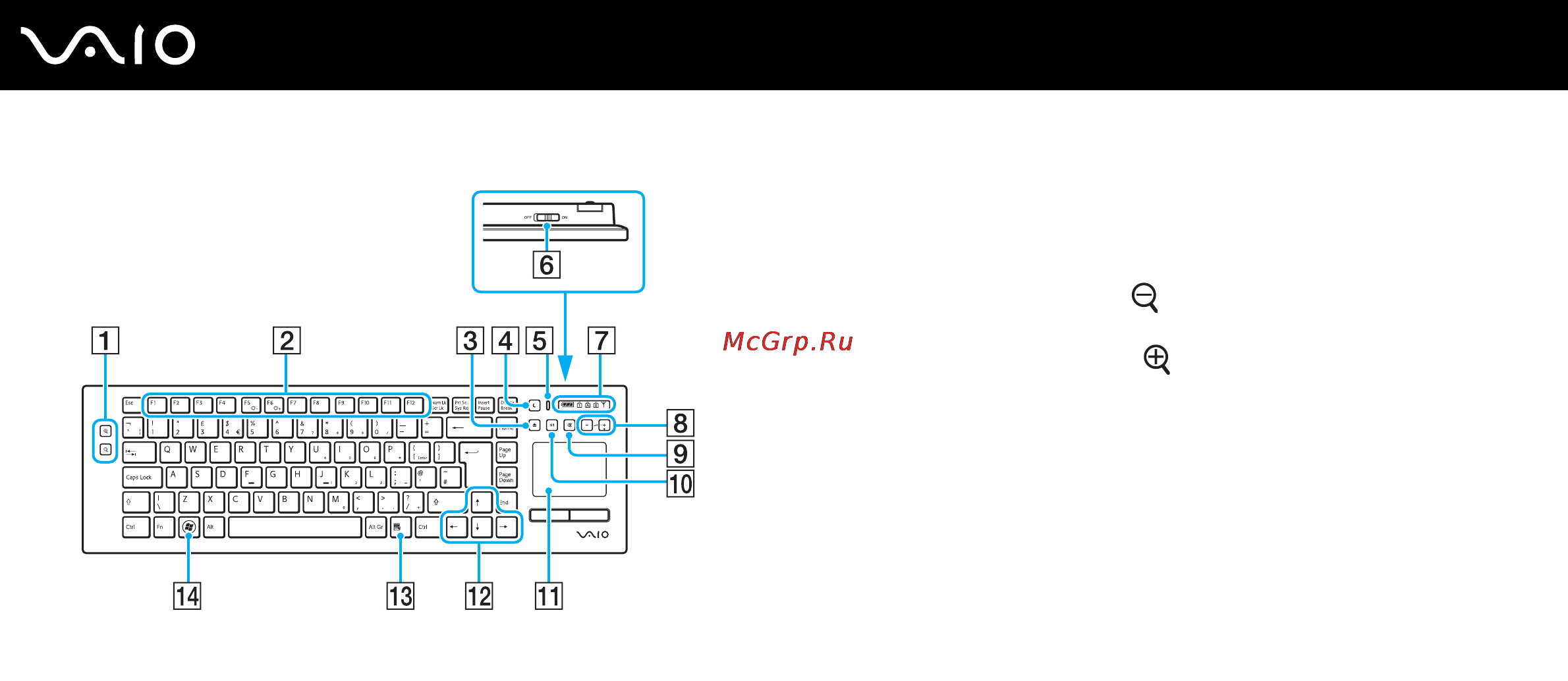 Sony VAIO VGC-LV2SR [41/199] Использование компьютера vaio