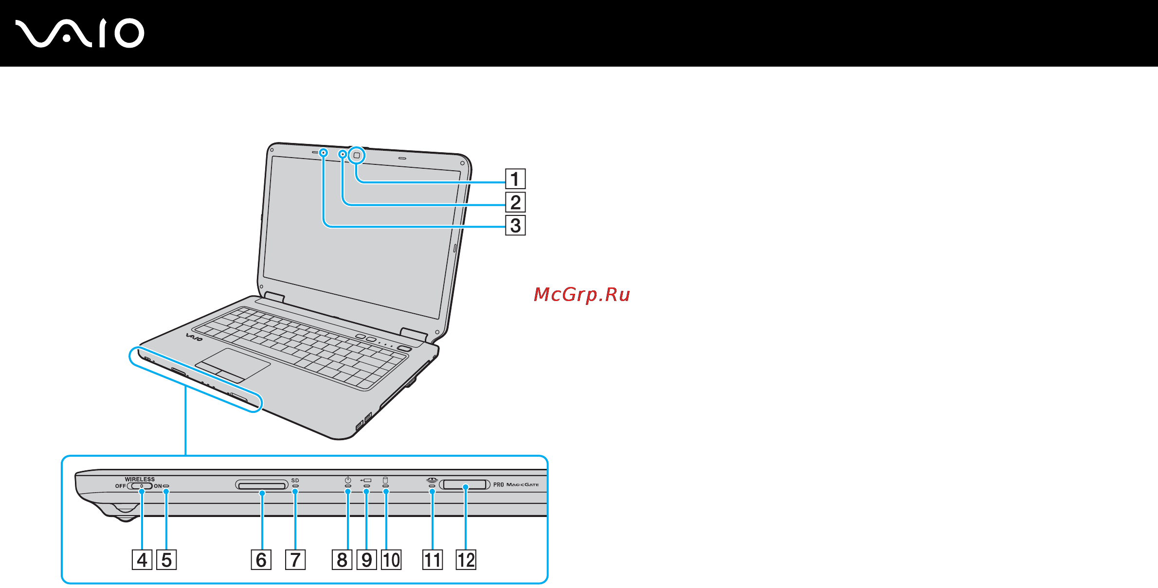 Sony VGN-NS21SR /S [15/175] Начало работы