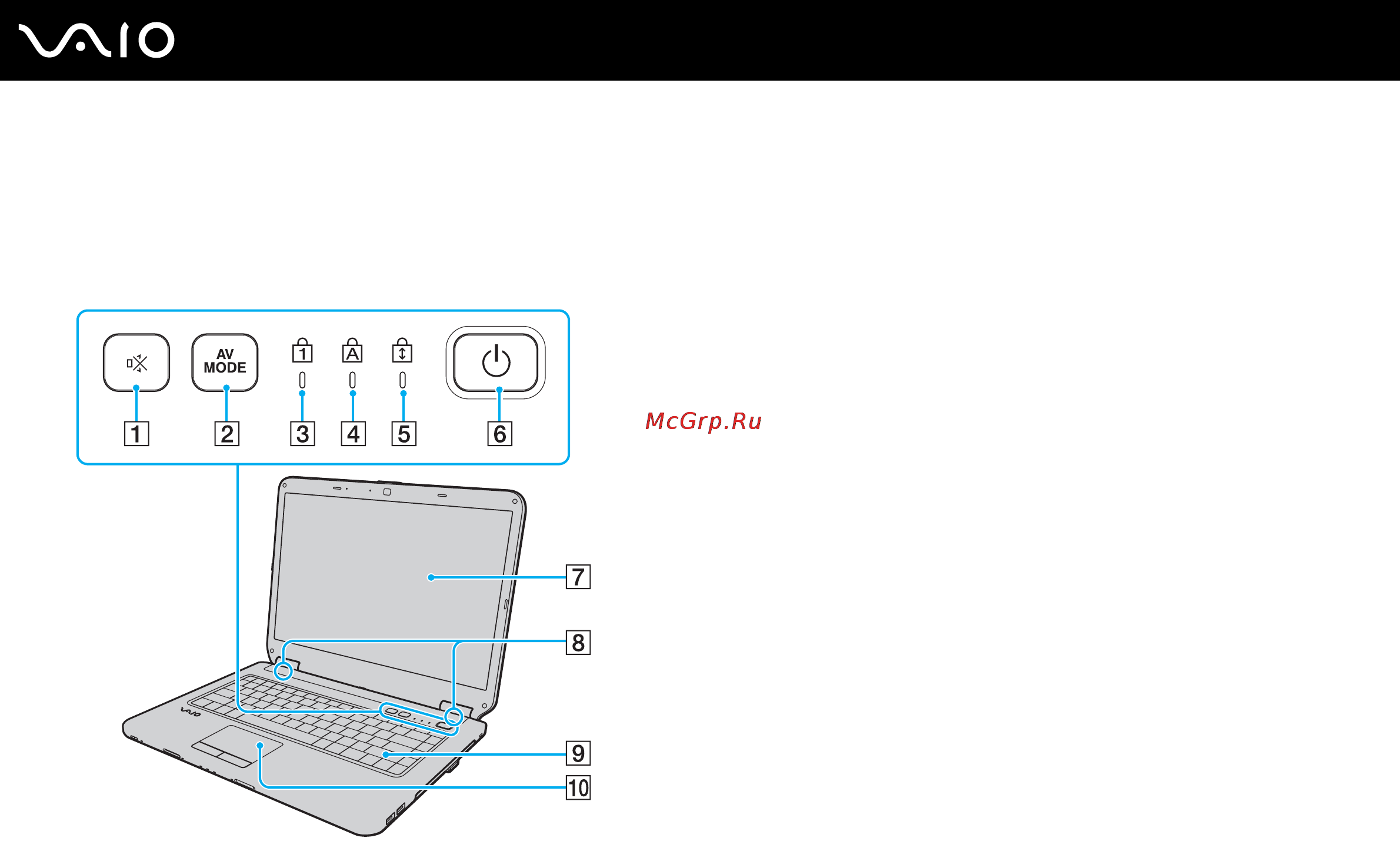 Sony VGN-NS11ZR /S [14/174] Вид спереди