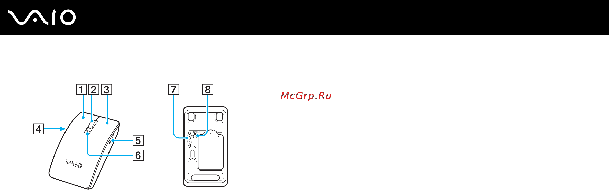 Sony VAIO VGC-LV1SR [46/202] Использование компьютера vaio