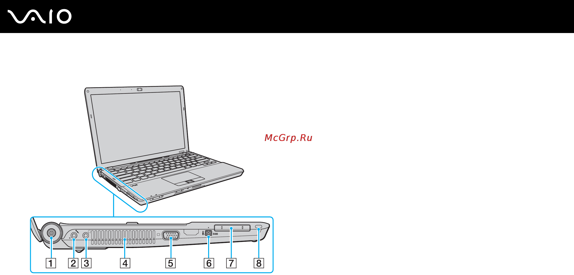 Sony VGN-SR19VR /N [20/220] Вид слева
