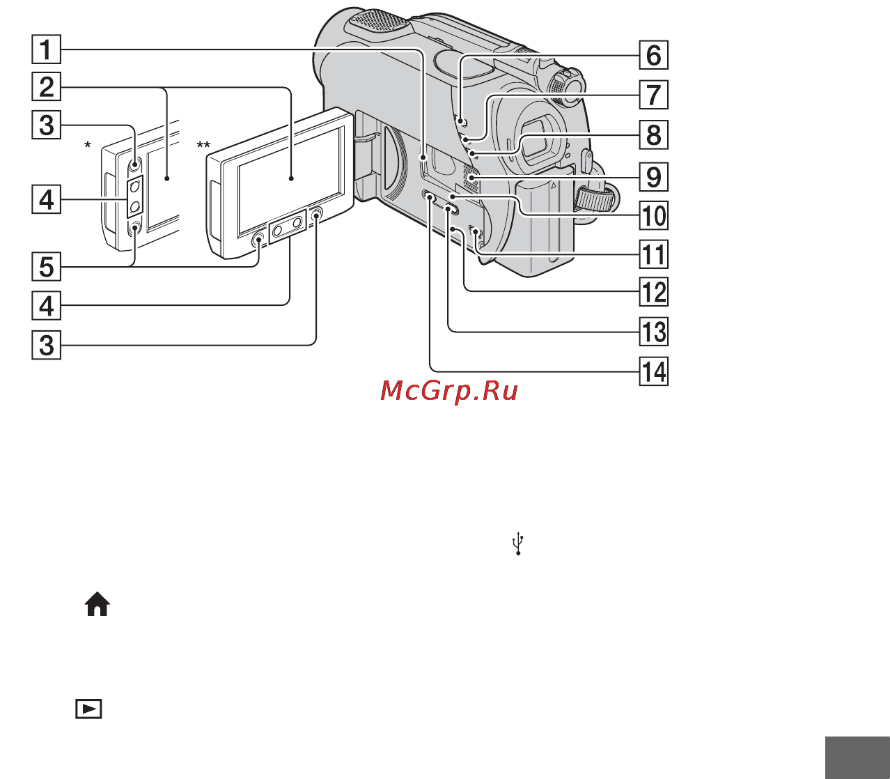 Sony DCR-DVD308 E Инструкция по эксплуатации онлайн [129/139] 144610