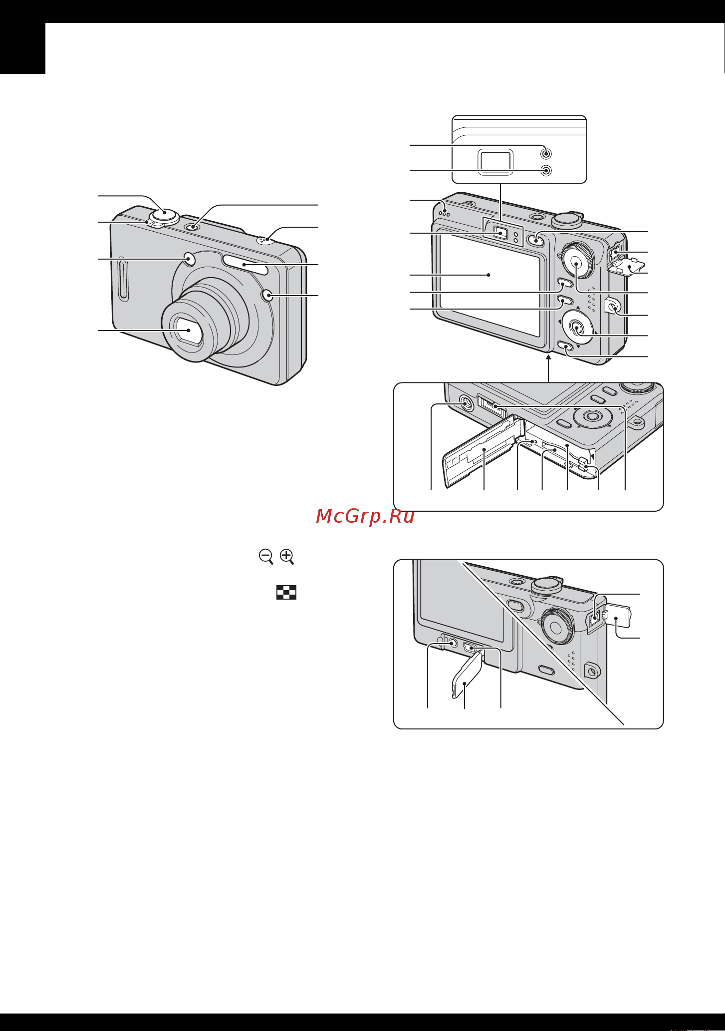 Sony DSC-W70/S [16/123] Обозначение частей