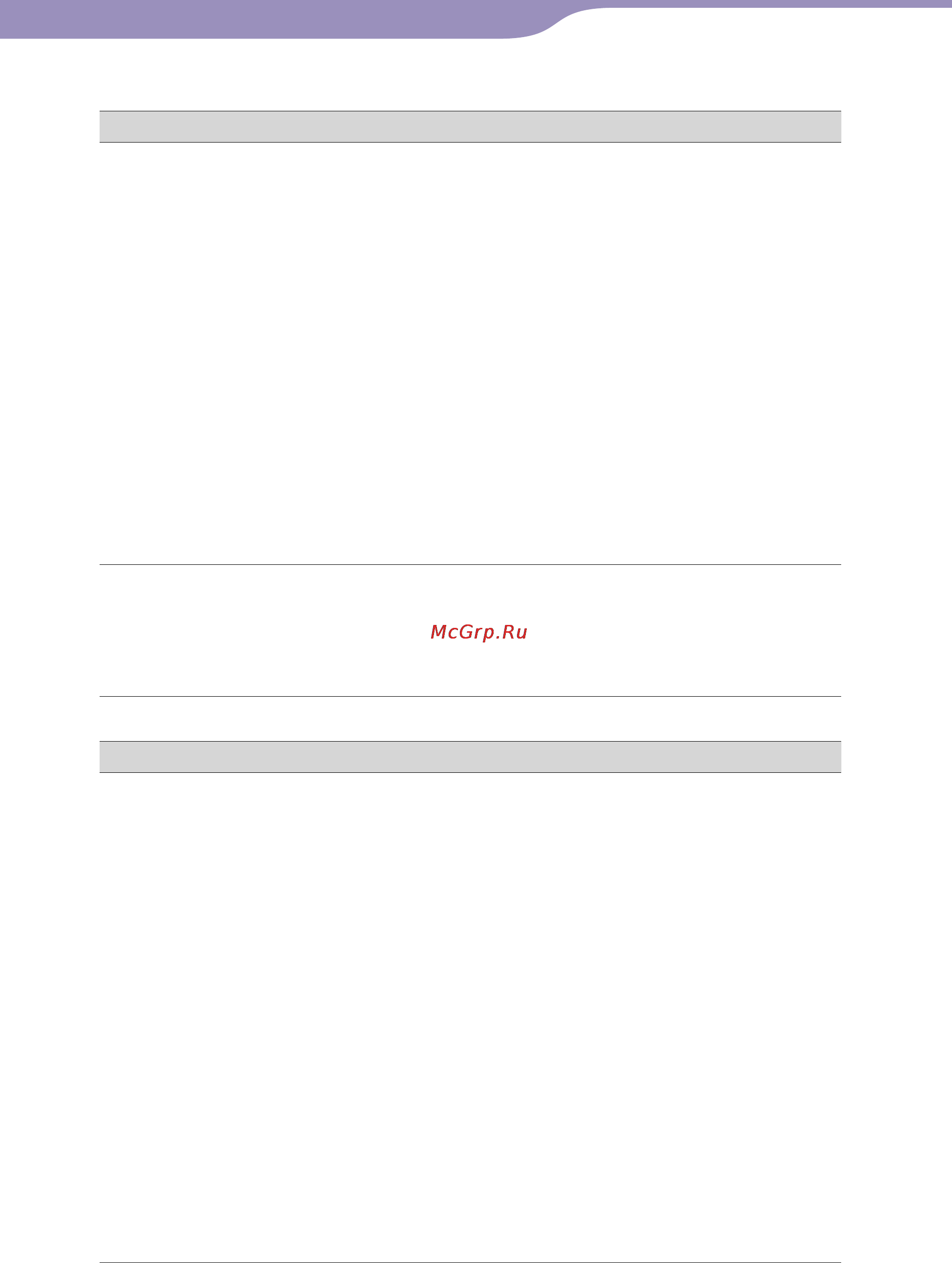 Sony NW-S202/S (512Mb) [72/92] Меню