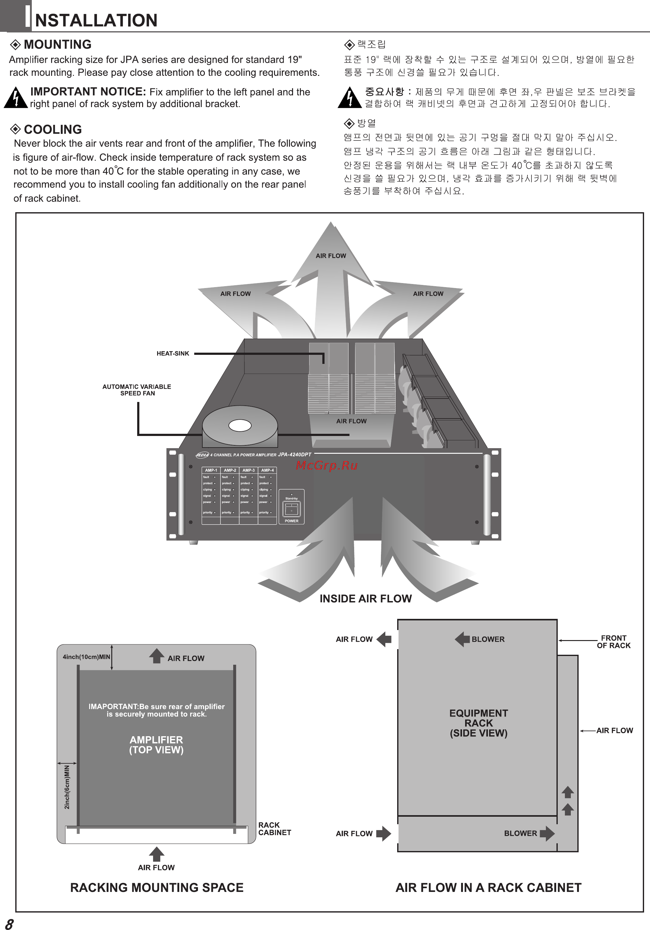 Jedia JPA-480DPT Инструкция по эксплуатации онлайн [10/20] 144644