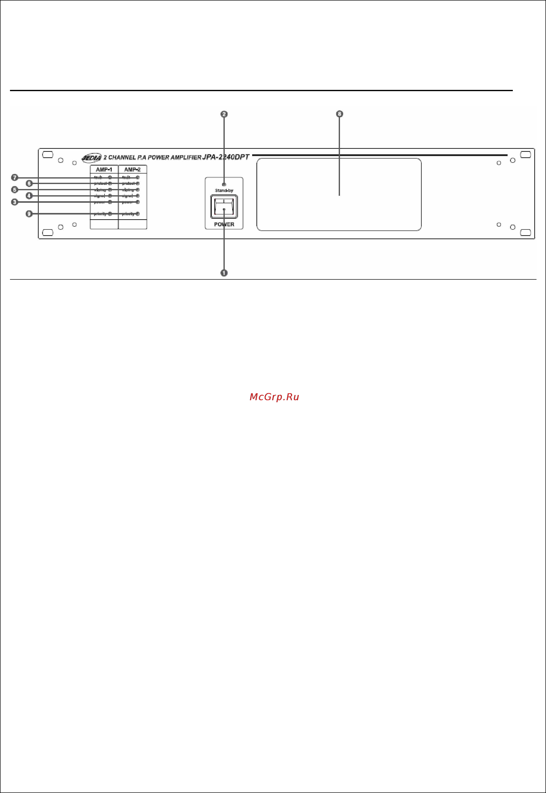 Jedia JPA-2120DP [4/15] Редства управления на передней панели