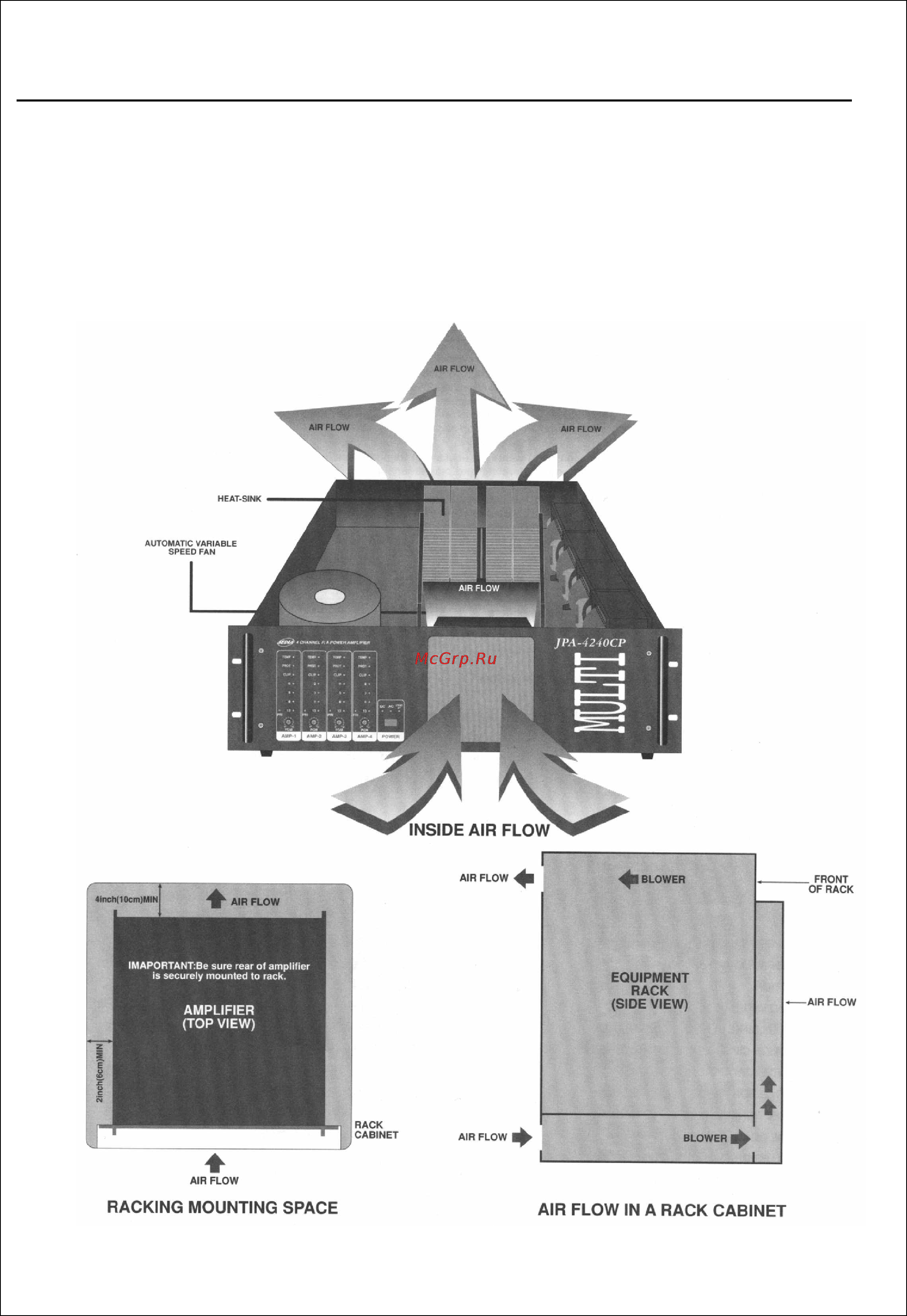 Jedia JPA-2120DP [8/15] Нсталляция