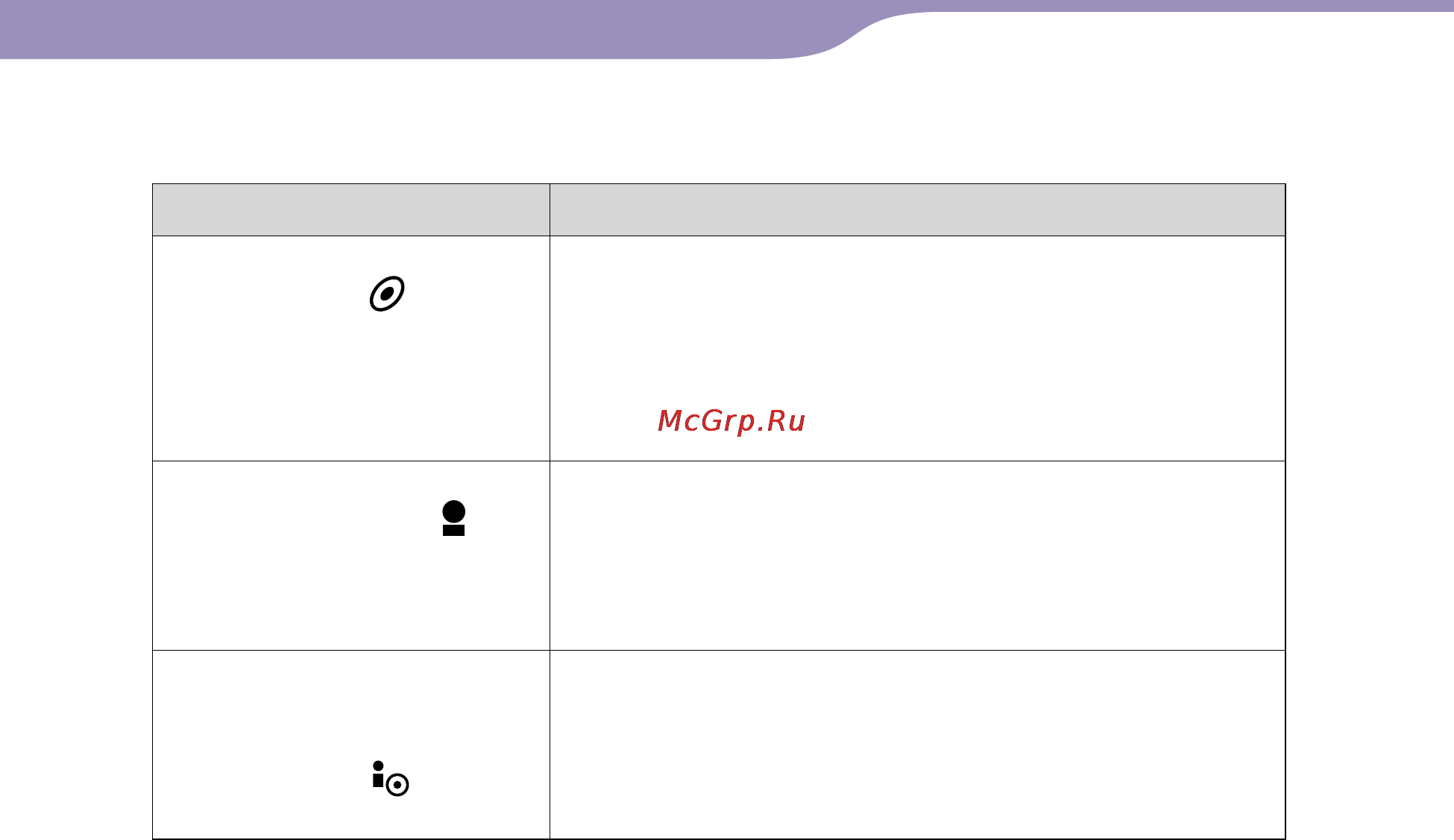 Sony NW-E003P (1Gb) [20/78] Список порядка композиций