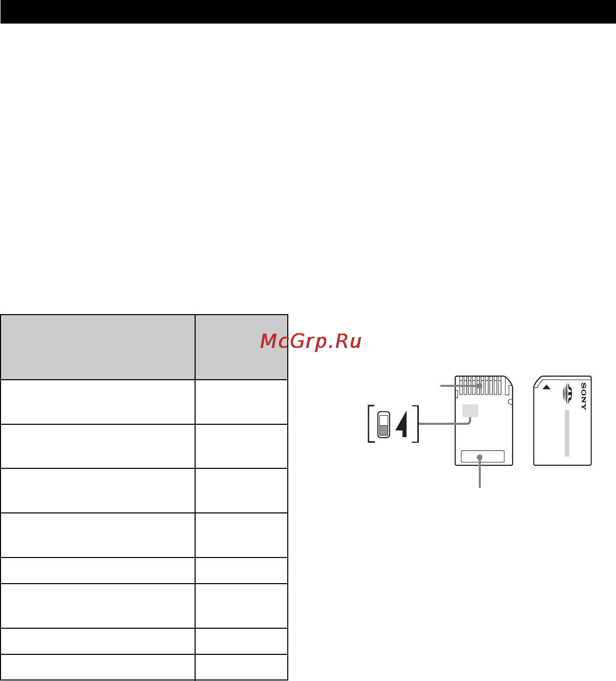Sony DSL R-A100K Black [150/171] О карте памяти memory stick