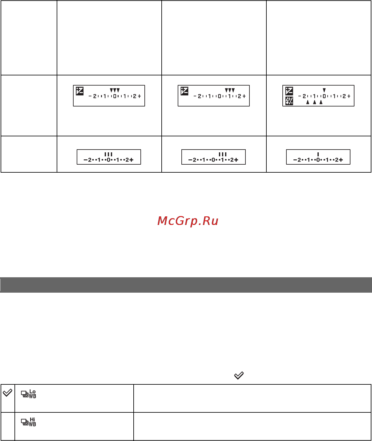 Sony DSL R-A100K Black [68/171] Шкала ev при съемке в режиме брекетинга