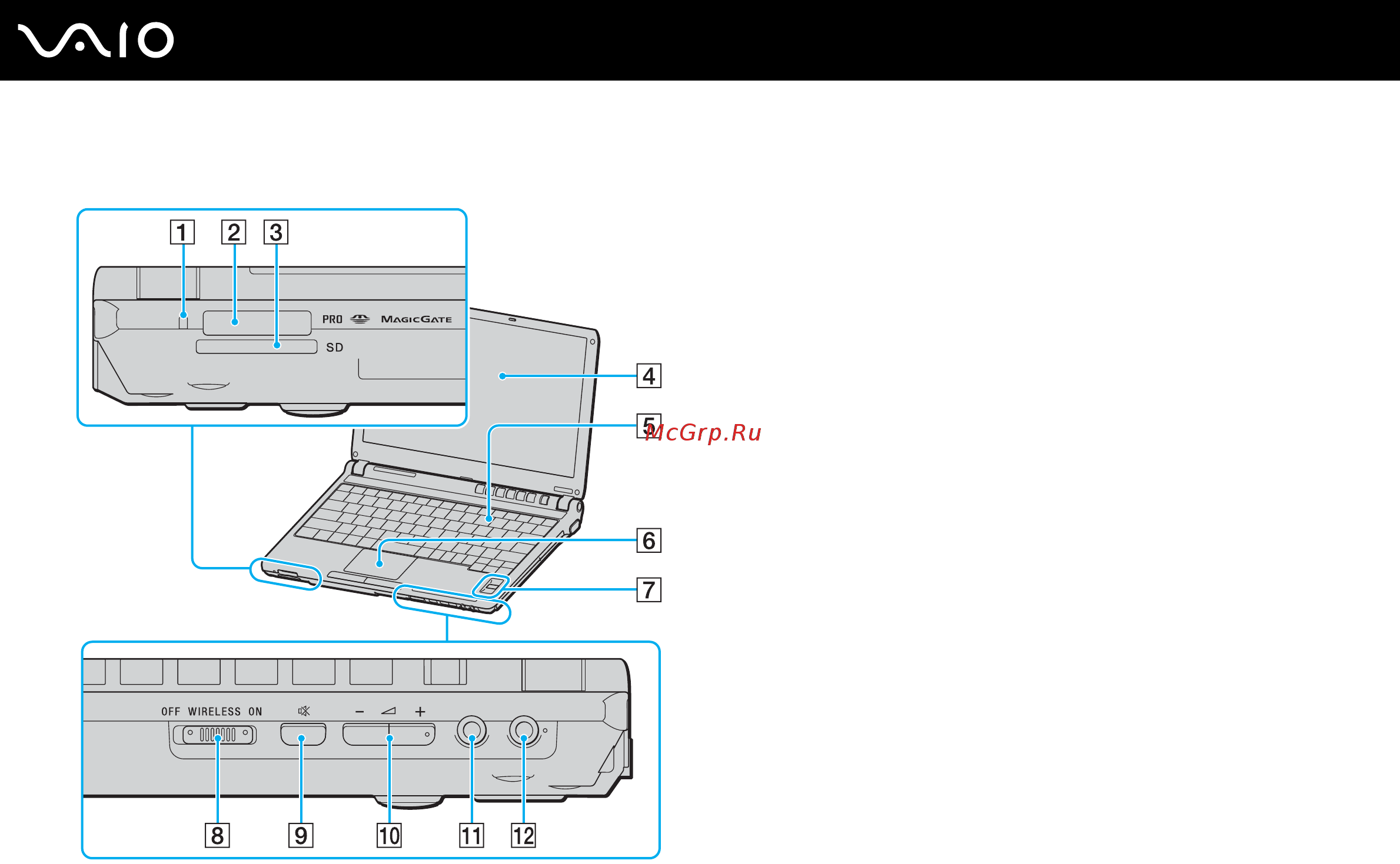 Sony VGN-TX5MRN [16/203] Вид спереди