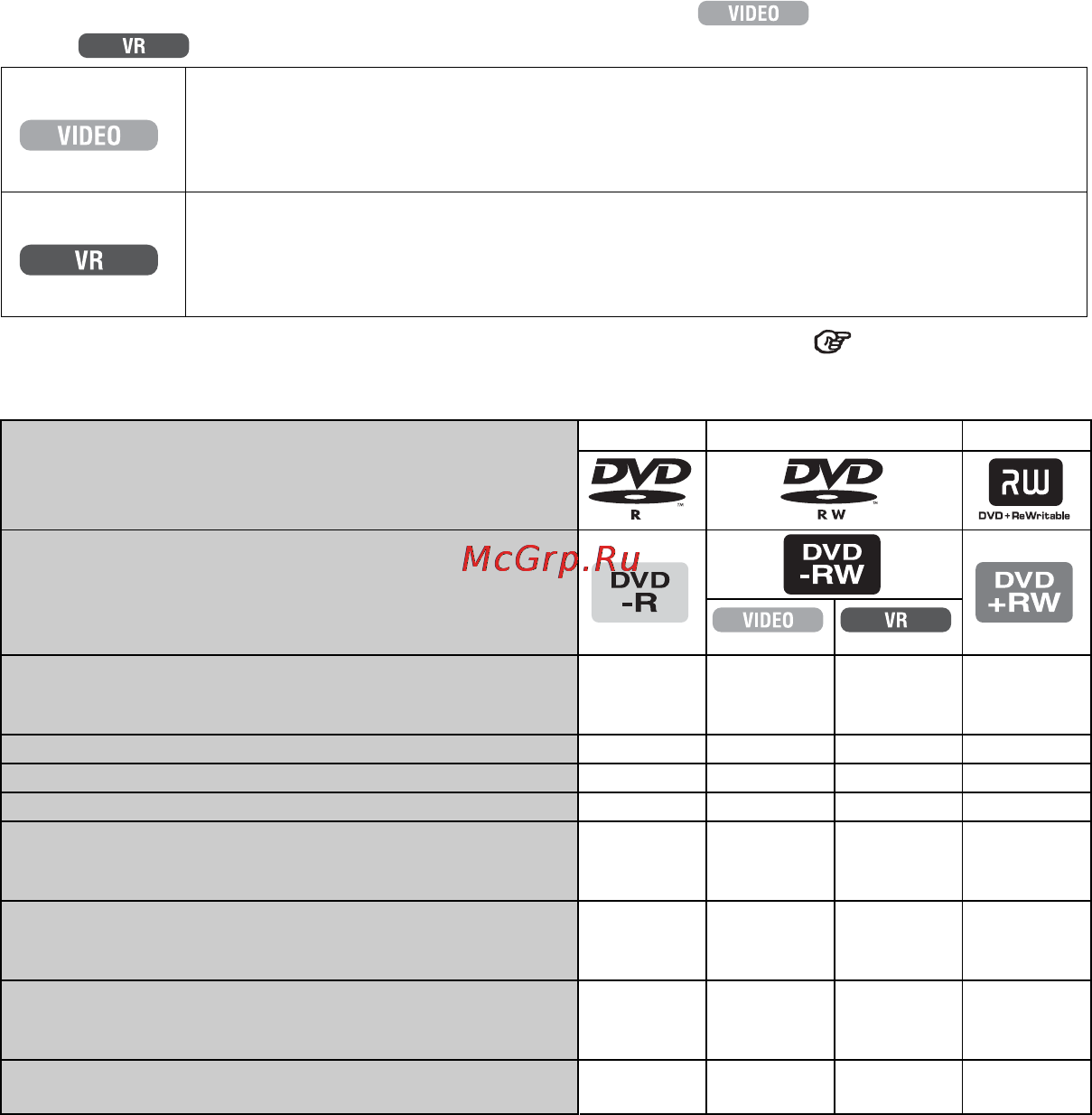 Sony DCR-DVD205 E [158/312] Выбор диска