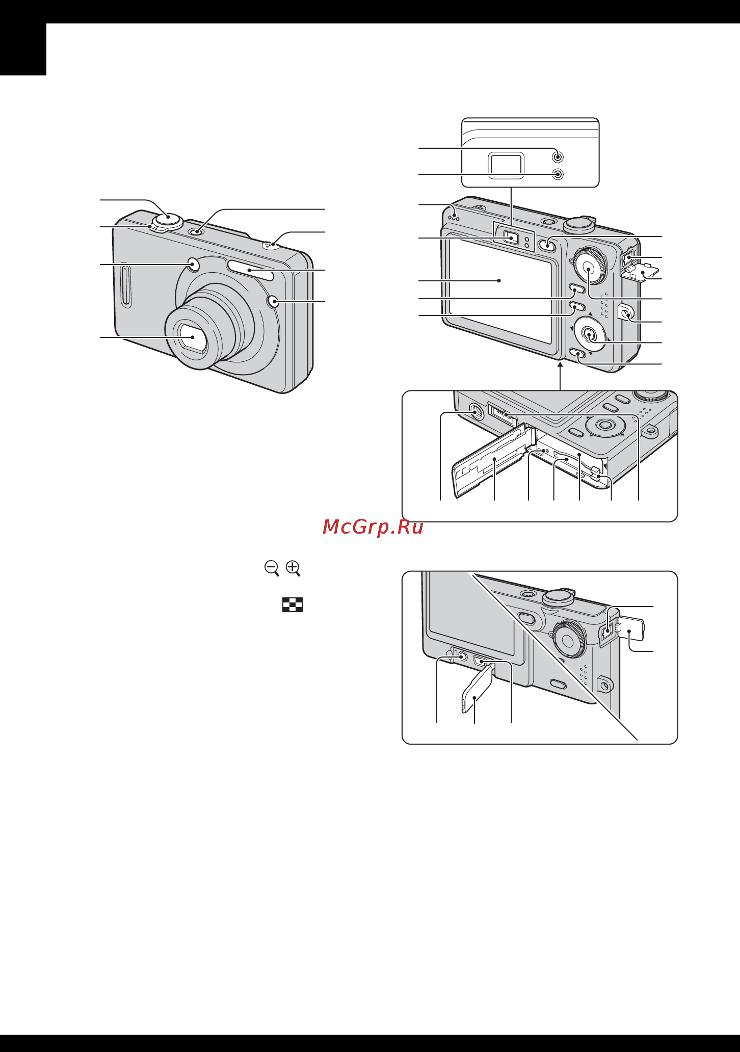 Sony DSC-W50S [16/123] Обозначение частей