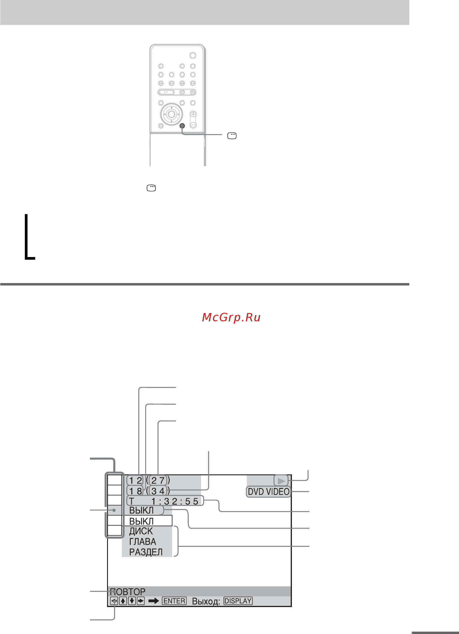 Sony DAV-X1/RU3 [11/119] Дисплей меню управления