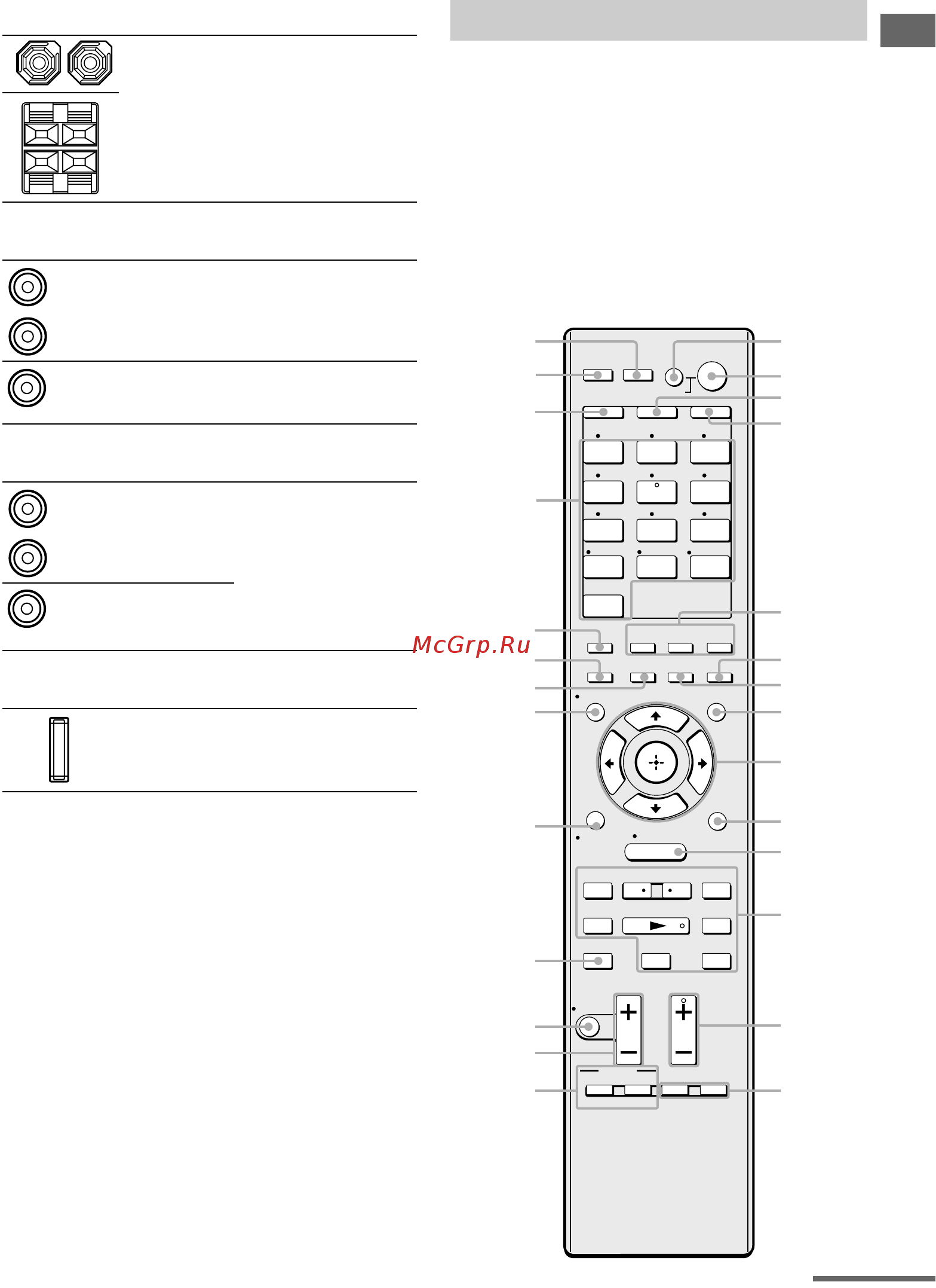 Sony STR-DG820/B [11/107] Rm aap021