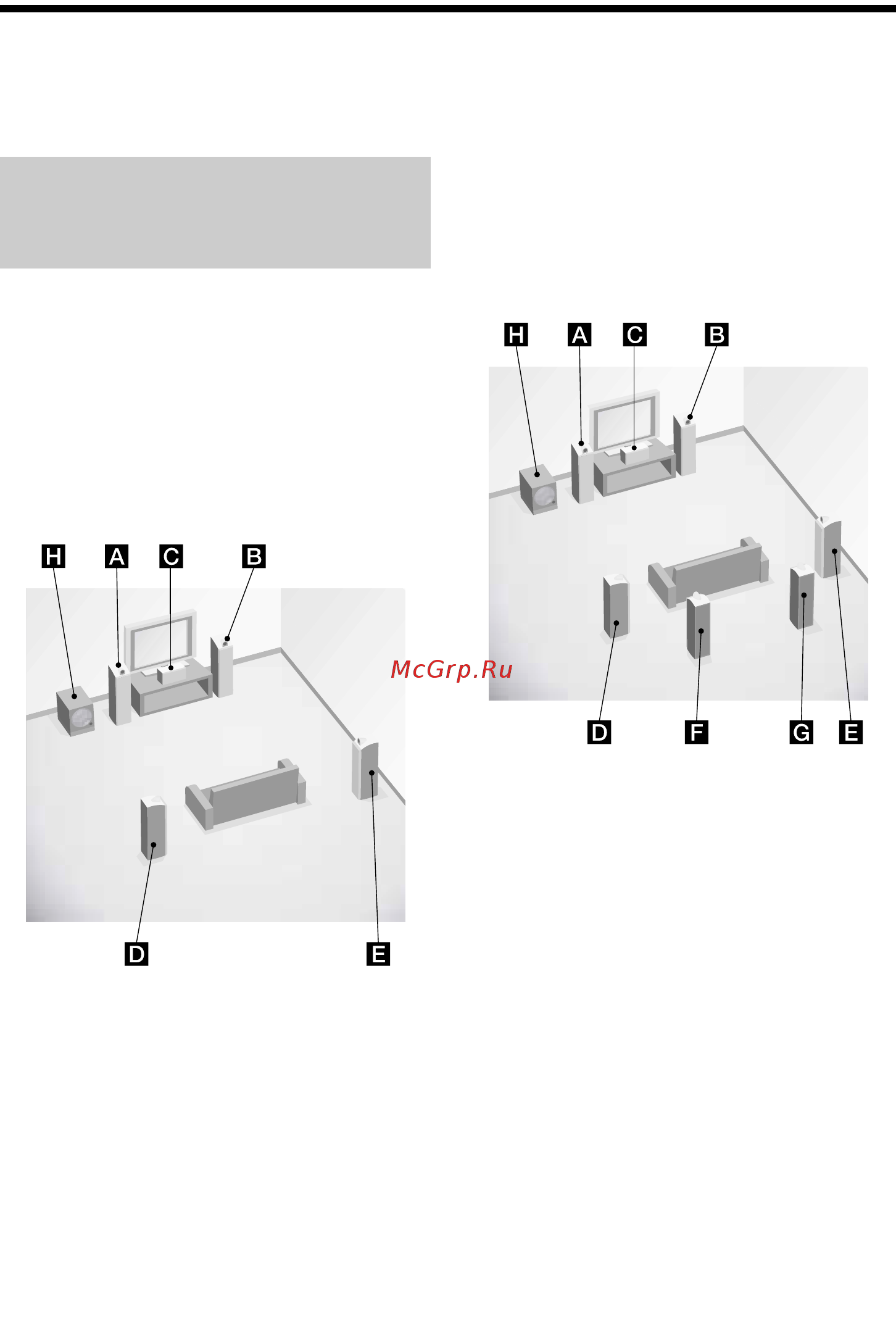 Sony STR-DG820/B [16/107] Размещение динамиков