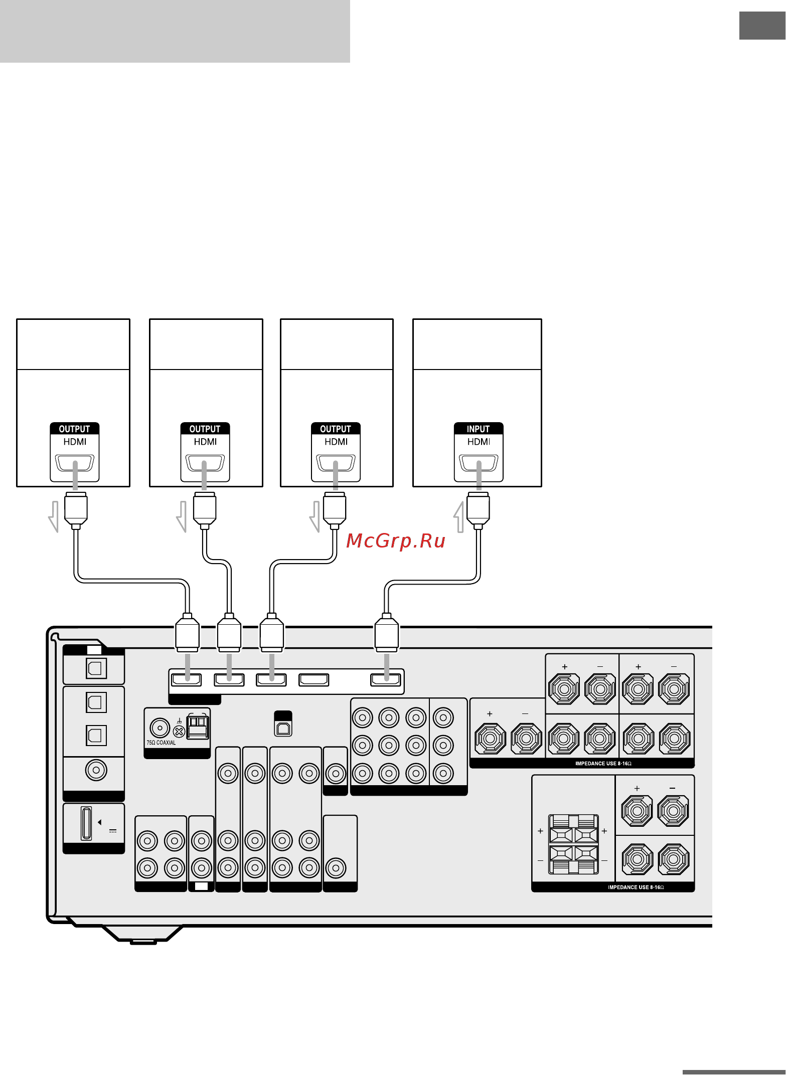 Sony STR-DG820/B [23/107] Antenna