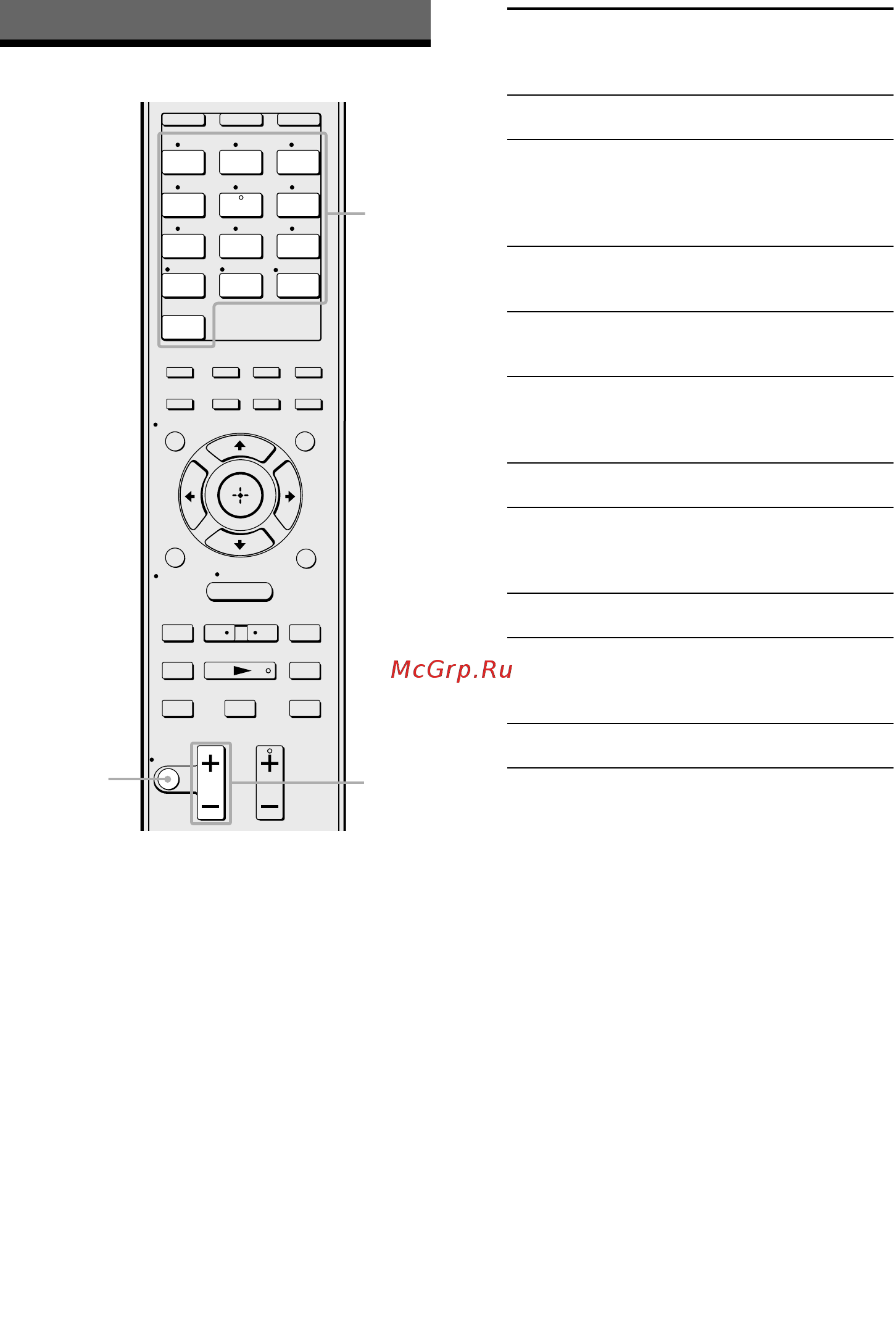 Sony STR-DG820/B [38/107] Выбор компонента
