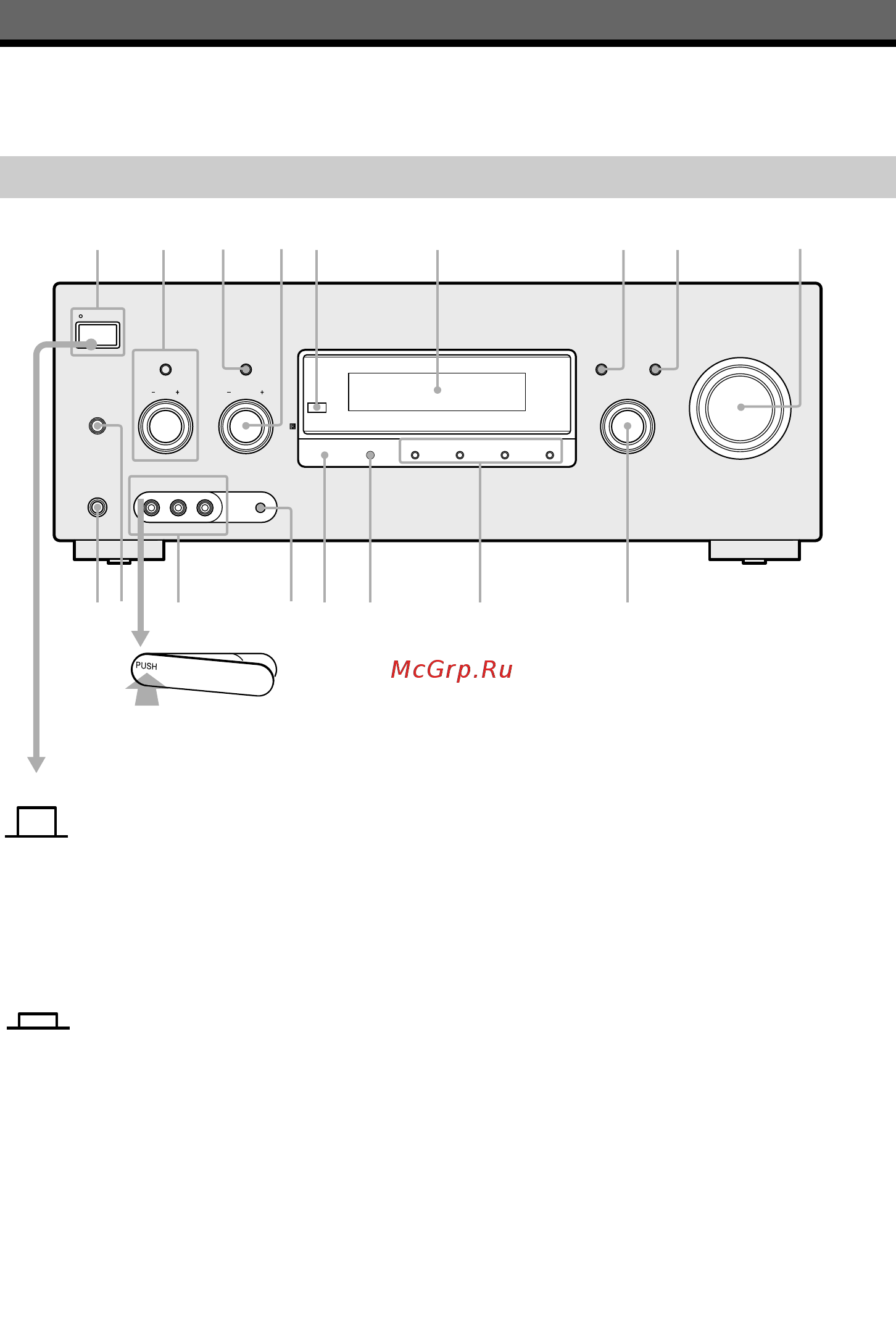 Sony STR-DG820/B [6/107] Описание и расположение деталей и элементов управления