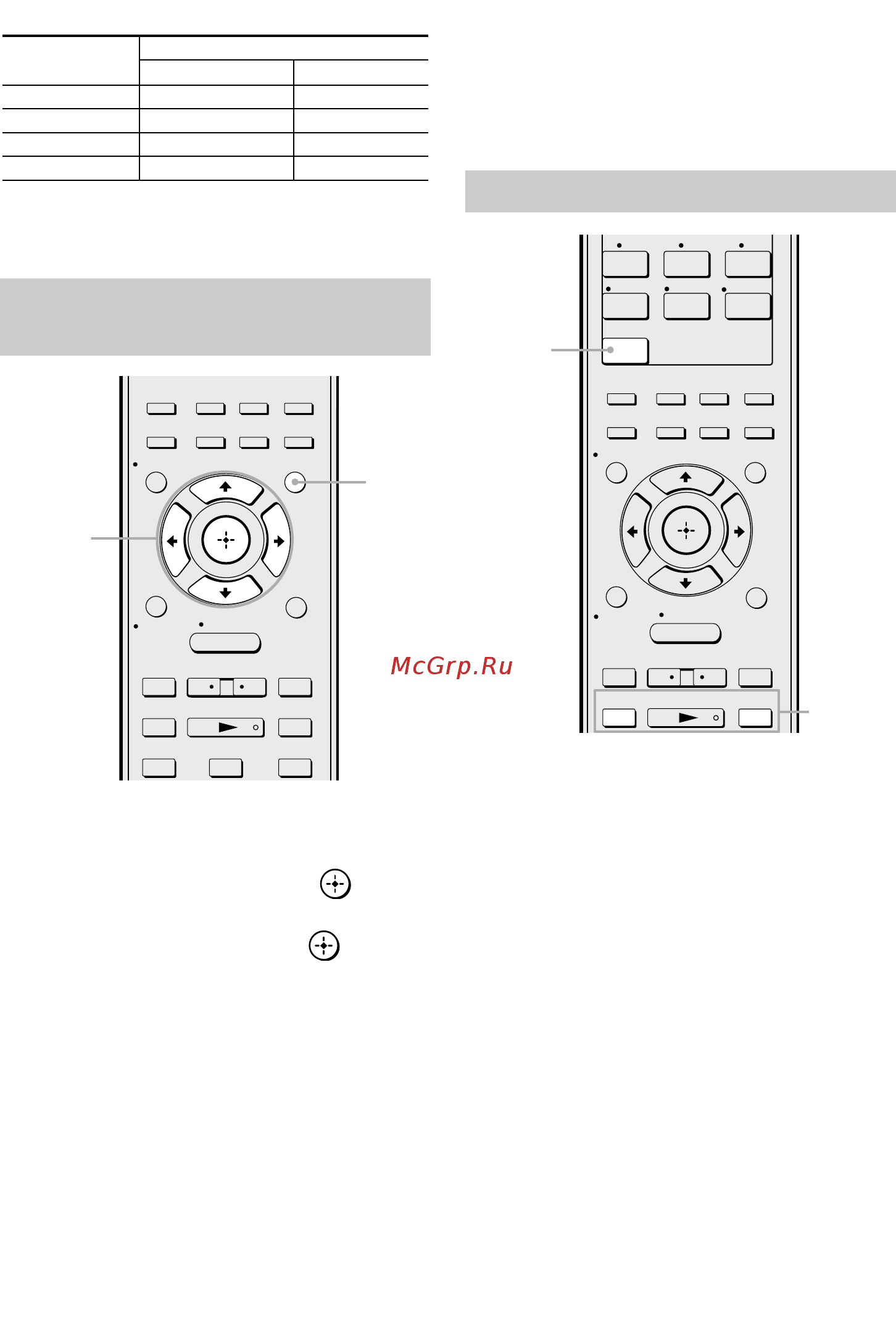 Sony STR-DG820/B [70/107] Category