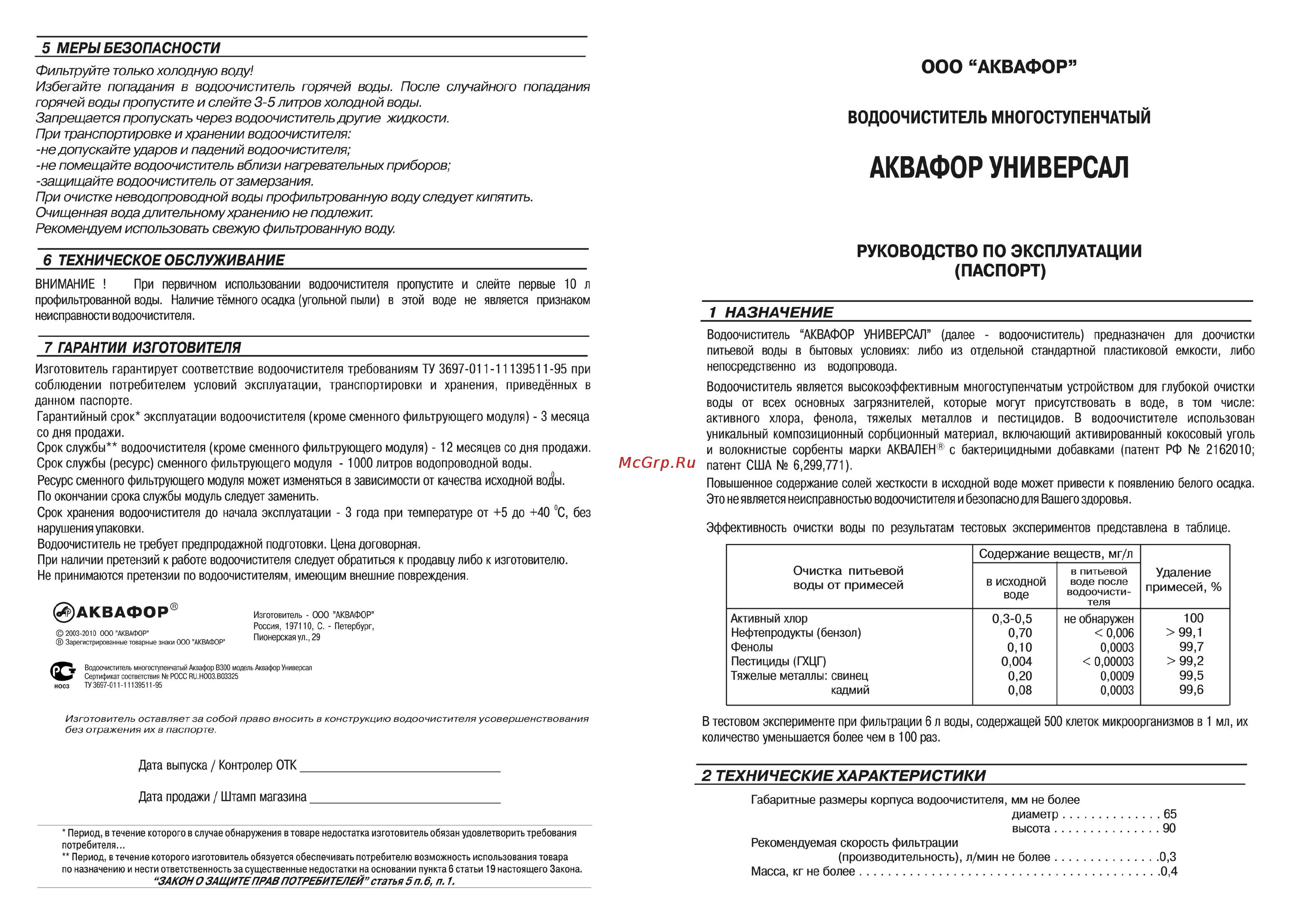 Аквафор Универсал Инструкция онлайн